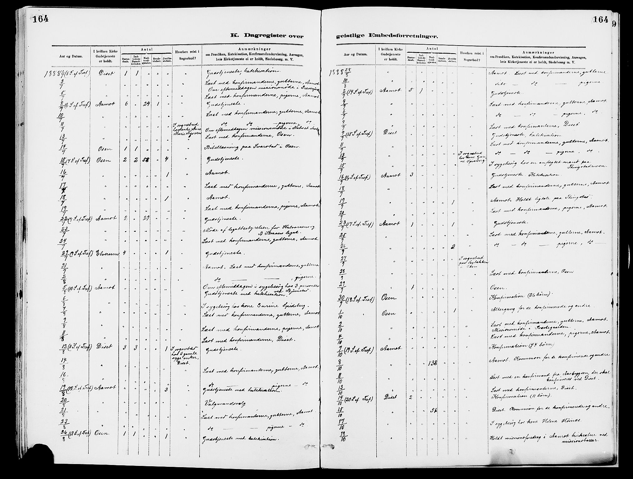 Åmot prestekontor, Hedmark, AV/SAH-PREST-056/H/Ha/Haa/L0010: Ministerialbok nr. 10, 1884-1889, s. 164