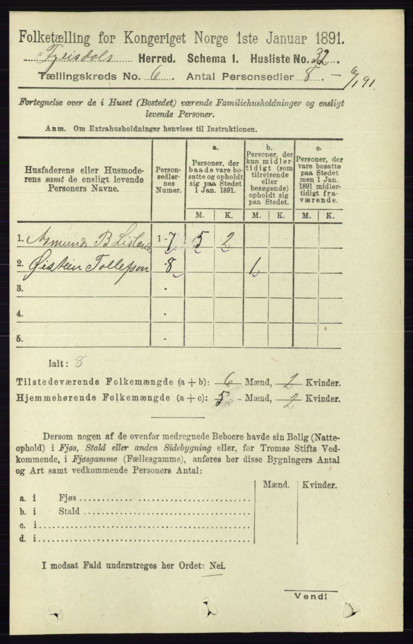 RA, Folketelling 1891 for 0831 Fyresdal herred, 1891, s. 1653