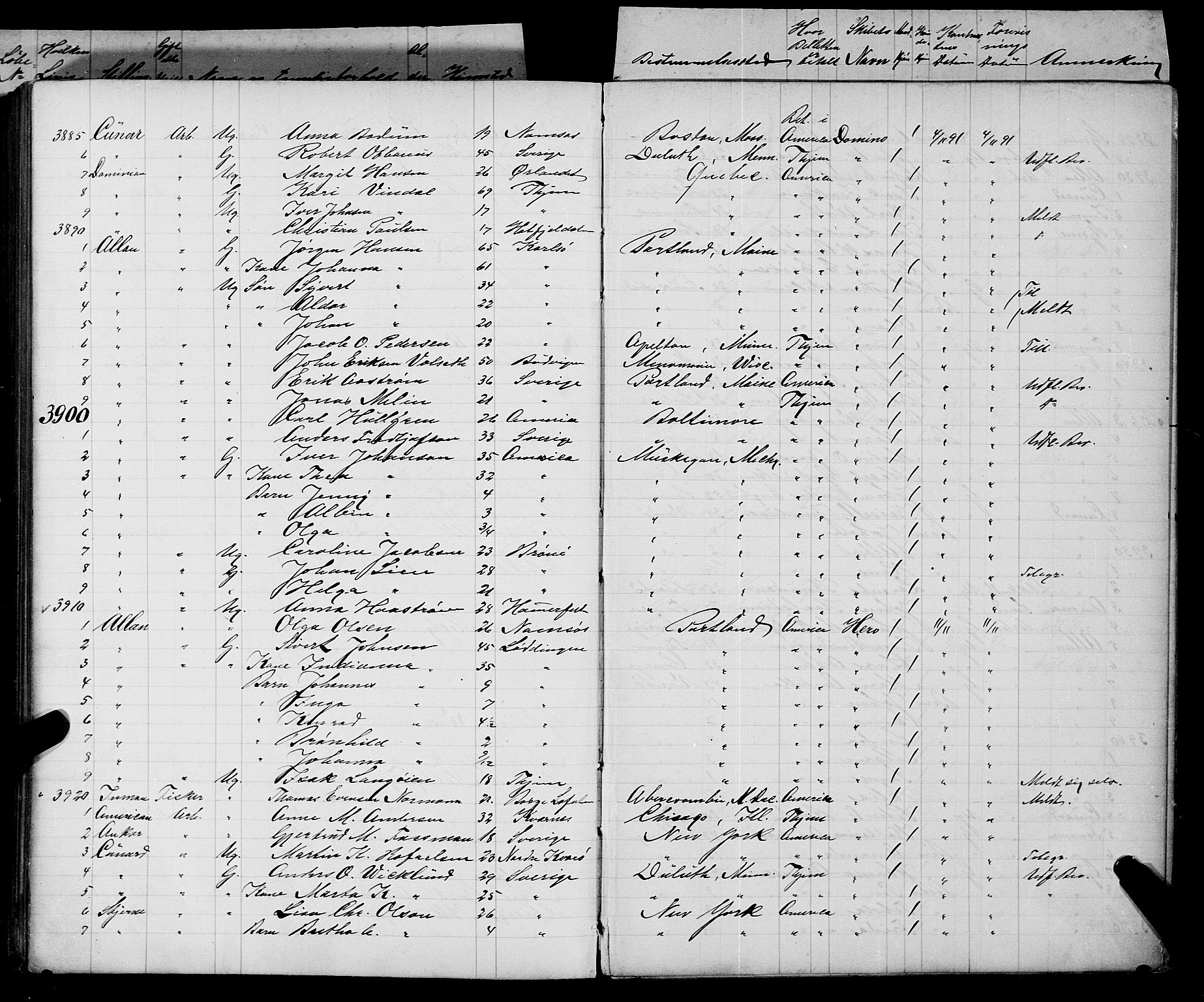 Trondheim politikammer, AV/SAT-A-1887/1/32/L0008: Emigrantprotokoll VIII, 1888-1892