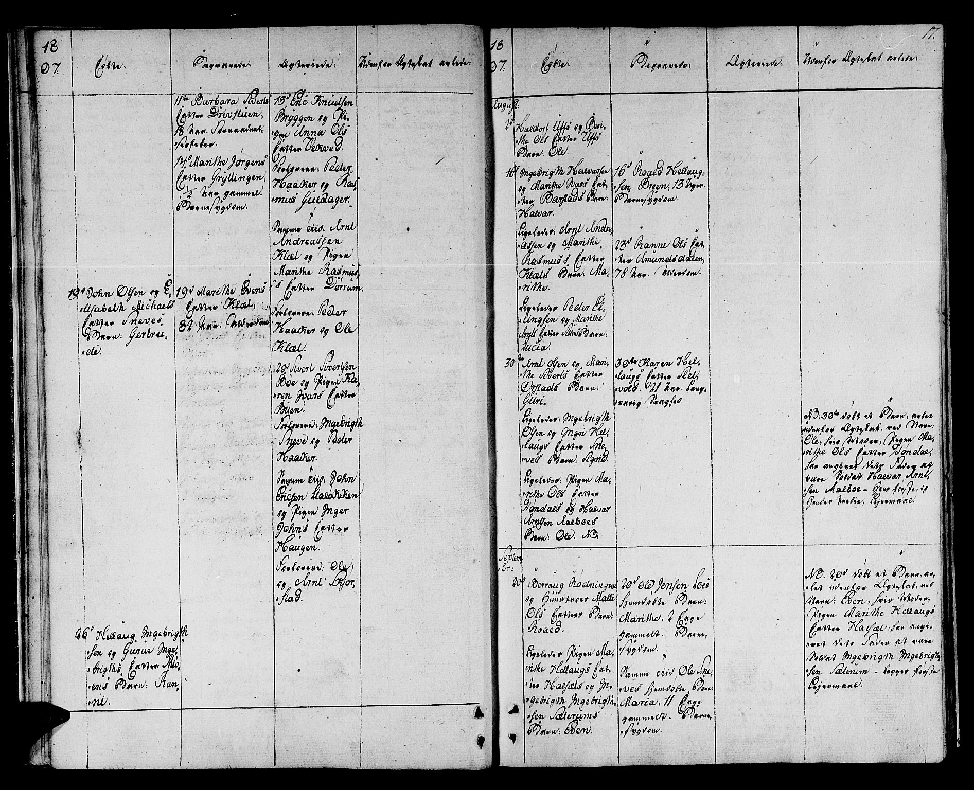 Ministerialprotokoller, klokkerbøker og fødselsregistre - Sør-Trøndelag, AV/SAT-A-1456/678/L0894: Ministerialbok nr. 678A04, 1806-1815, s. 17