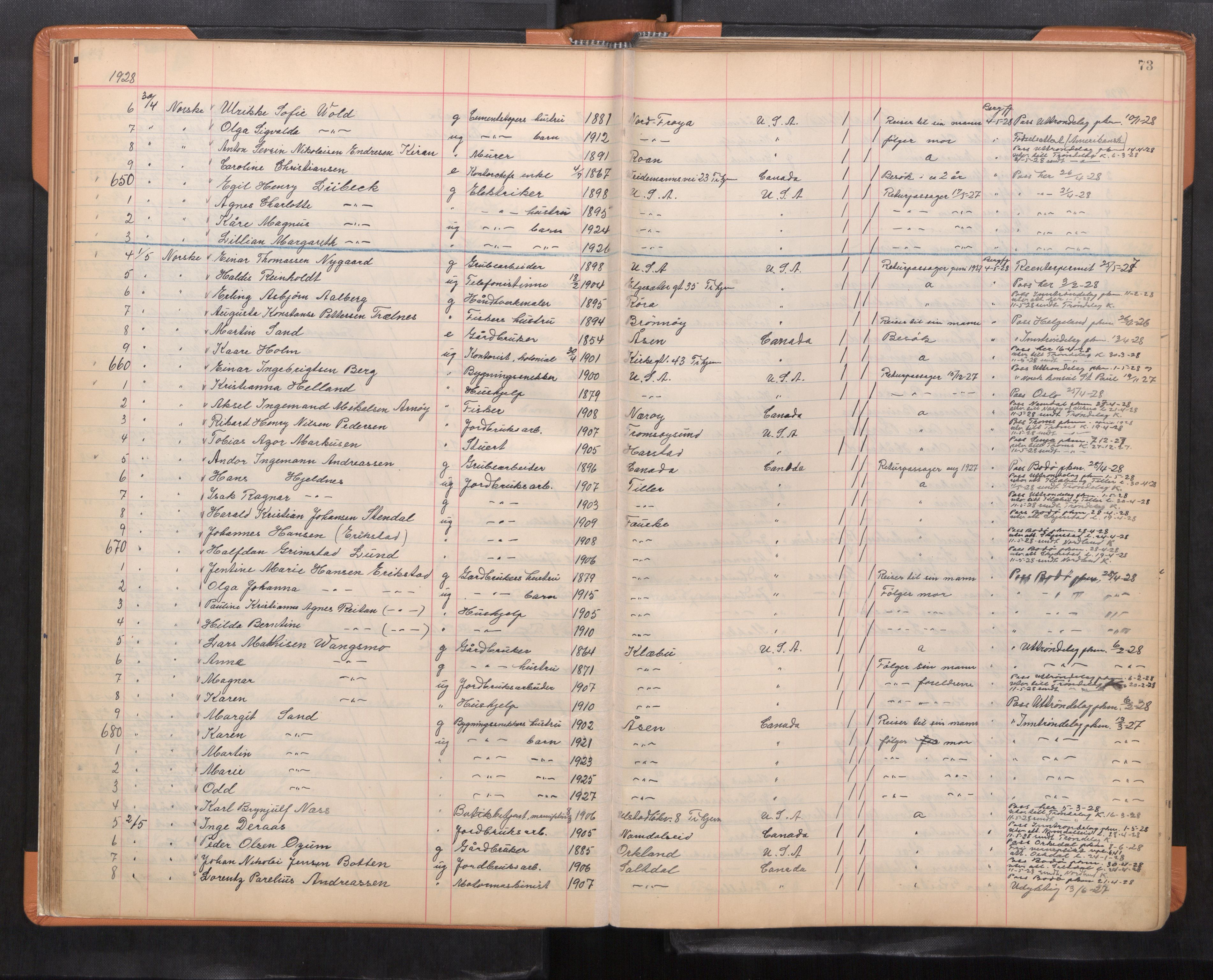 Trondheim politikammer, SAT/A-1887/1/32/L0017: Emigrantprotokoll, 1926-1975, s. 73