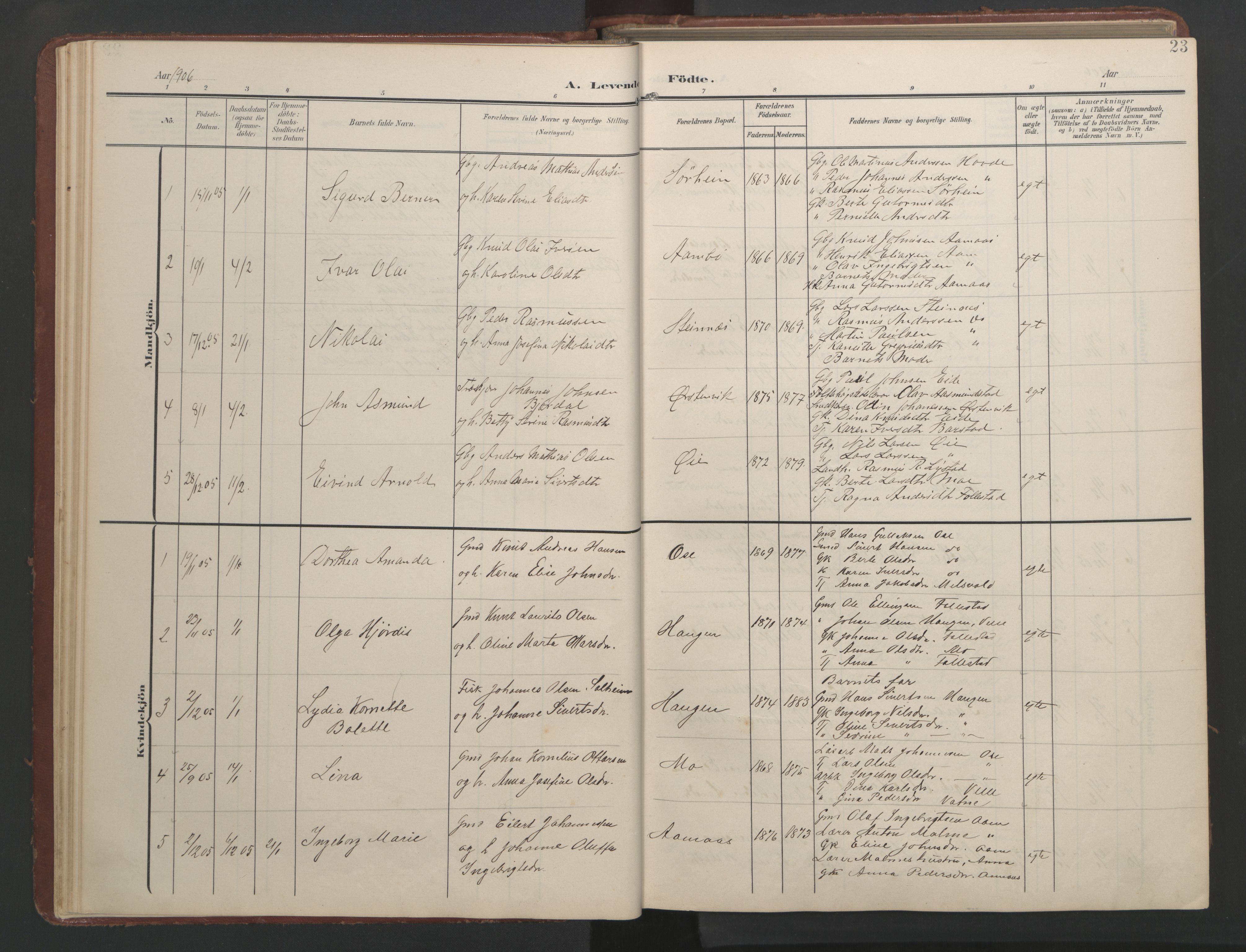 Ministerialprotokoller, klokkerbøker og fødselsregistre - Møre og Romsdal, AV/SAT-A-1454/513/L0190: Klokkerbok nr. 513C04, 1904-1926, s. 23