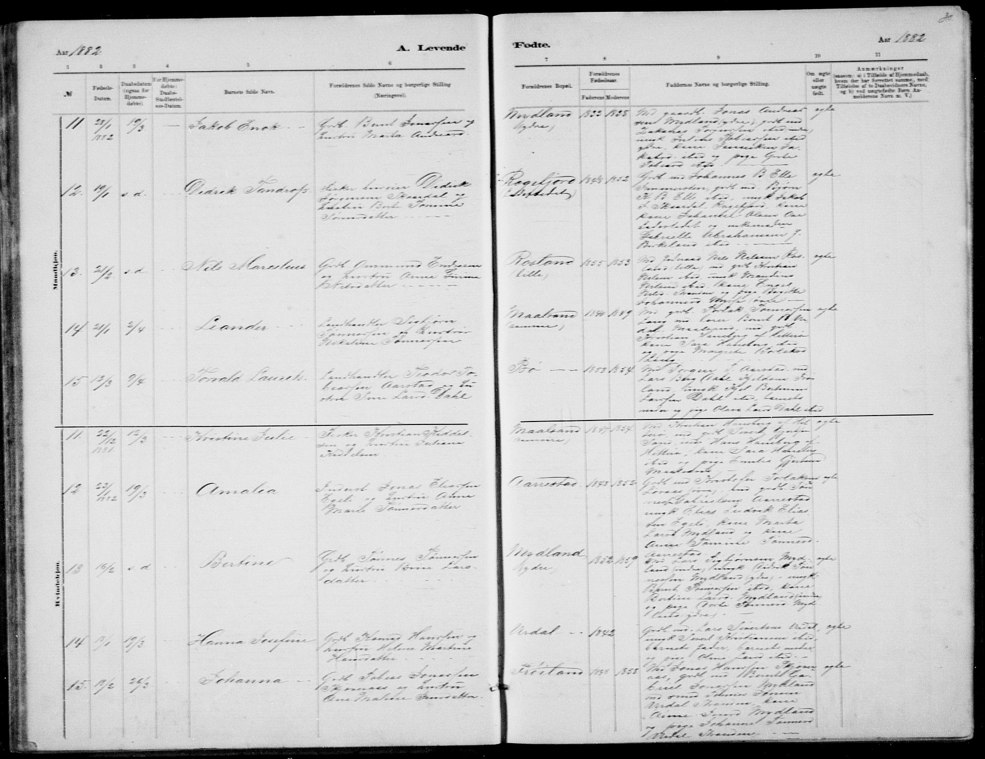 Sokndal sokneprestkontor, AV/SAST-A-101808: Klokkerbok nr. B 4, 1880-1891, s. 30