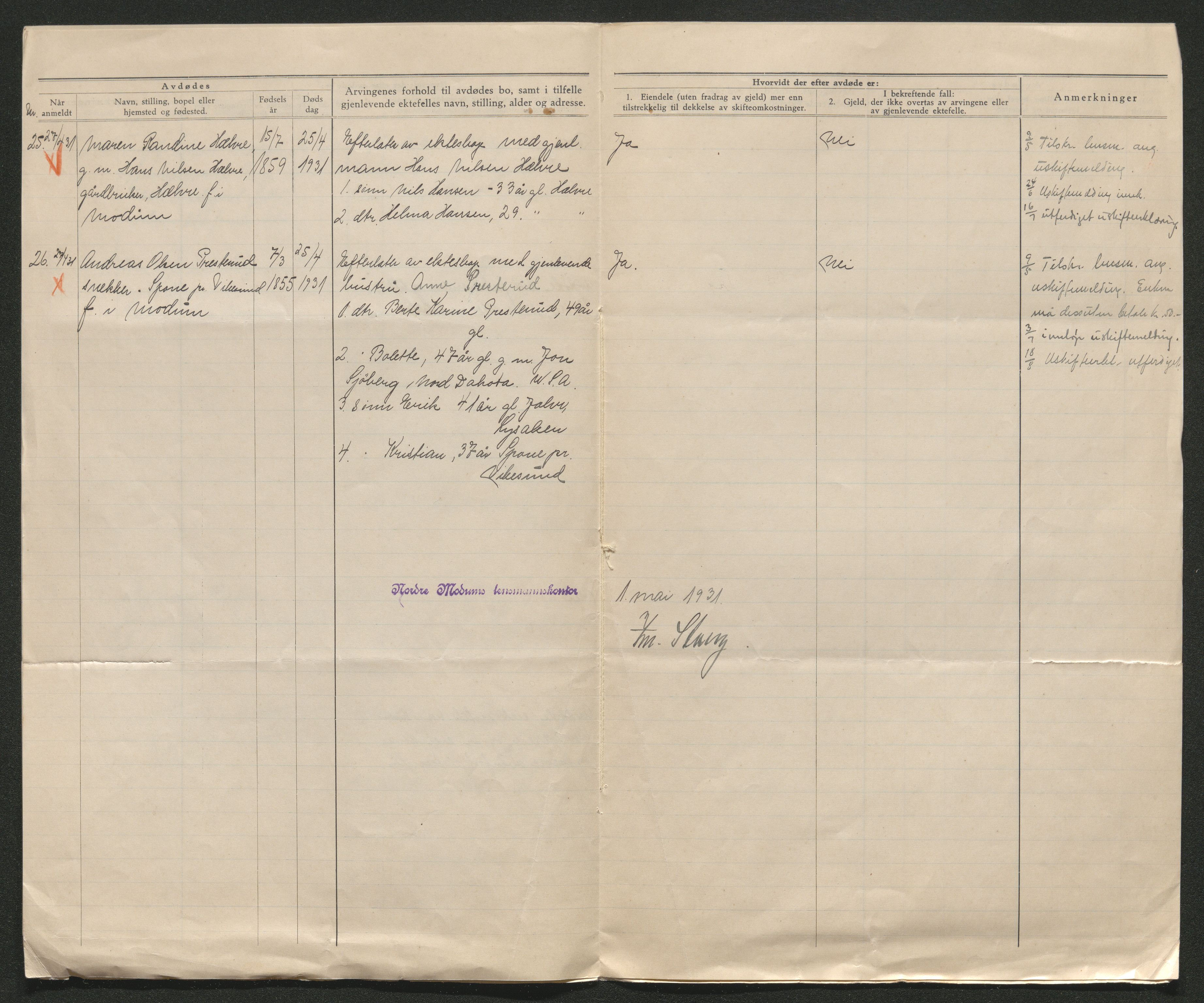 Eiker, Modum og Sigdal sorenskriveri, AV/SAKO-A-123/H/Ha/Hab/L0046: Dødsfallsmeldinger, 1930-1931, s. 792