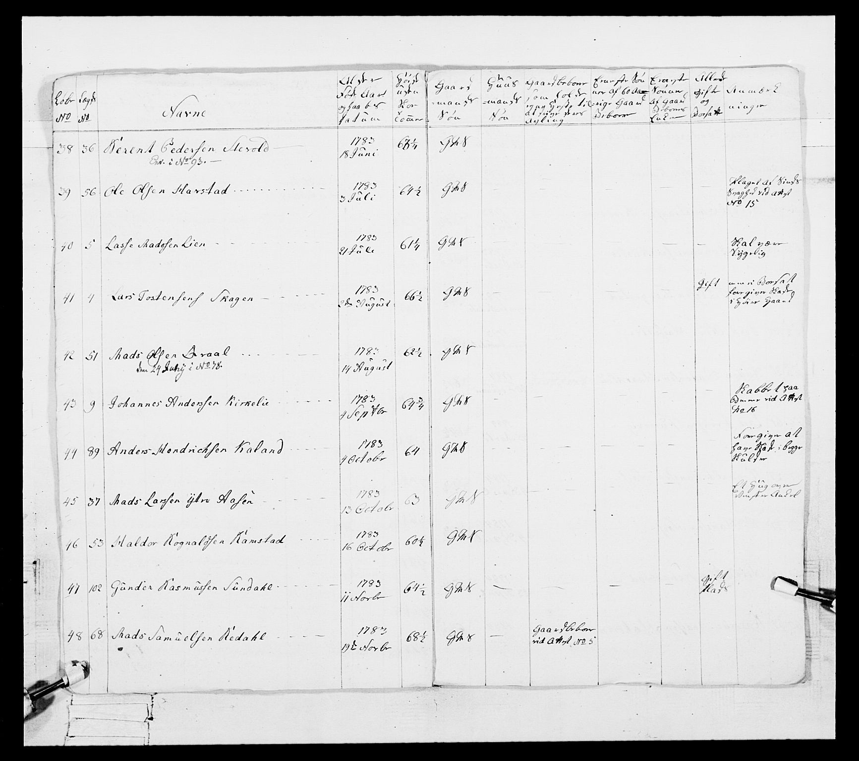 Generalitets- og kommissariatskollegiet, Det kongelige norske kommissariatskollegium, AV/RA-EA-5420/E/Eh/L0098: Bergenhusiske nasjonale infanteriregiment, 1808, s. 52