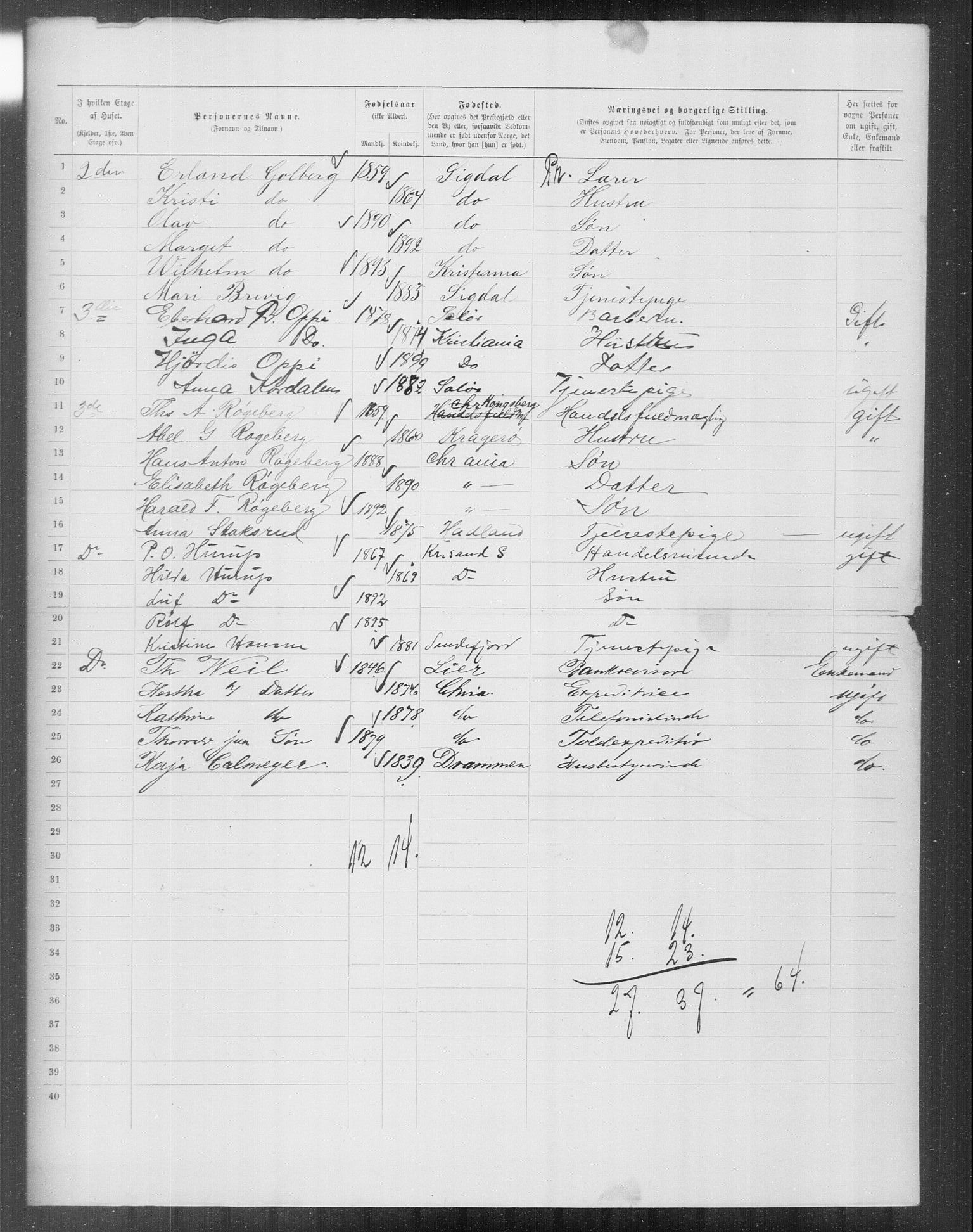 OBA, Kommunal folketelling 31.12.1899 for Kristiania kjøpstad, 1899, s. 12992