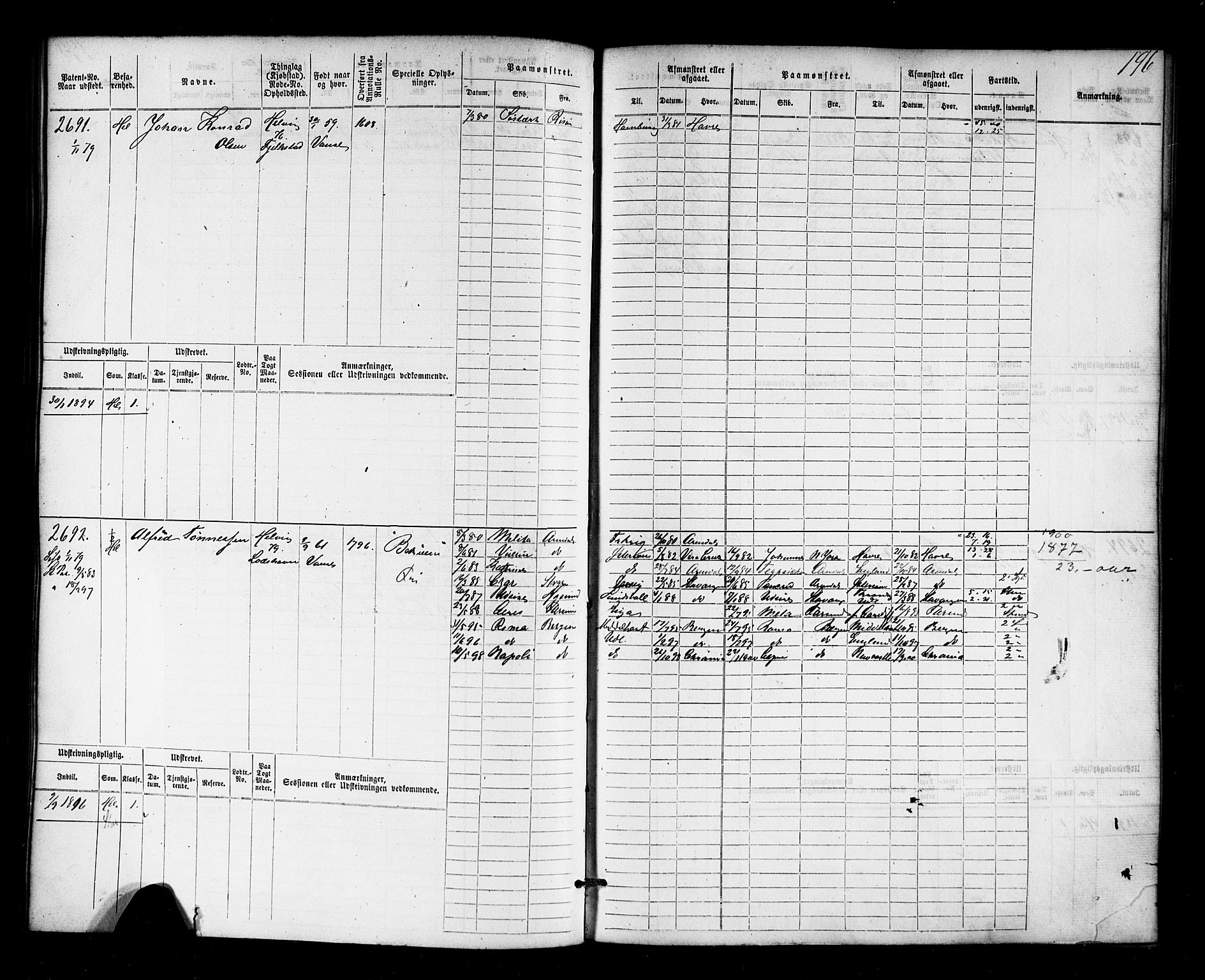 Farsund mønstringskrets, AV/SAK-2031-0017/F/Fb/L0018: Hovedrulle nr 2301-3066, Z-10, 1875-1914, s. 201
