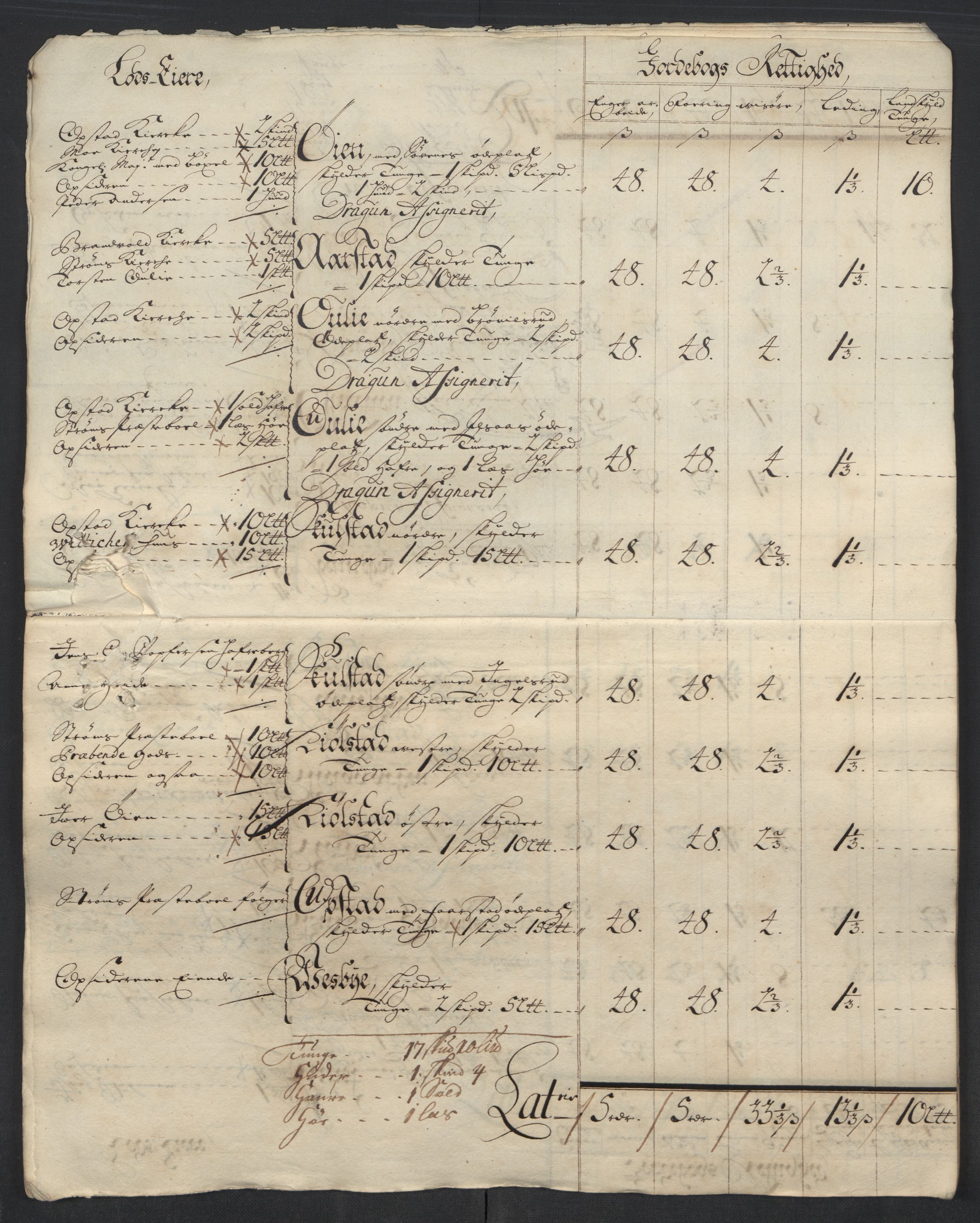 Rentekammeret inntil 1814, Reviderte regnskaper, Fogderegnskap, AV/RA-EA-4092/R13/L0852: Fogderegnskap Solør, Odal og Østerdal, 1714, s. 19