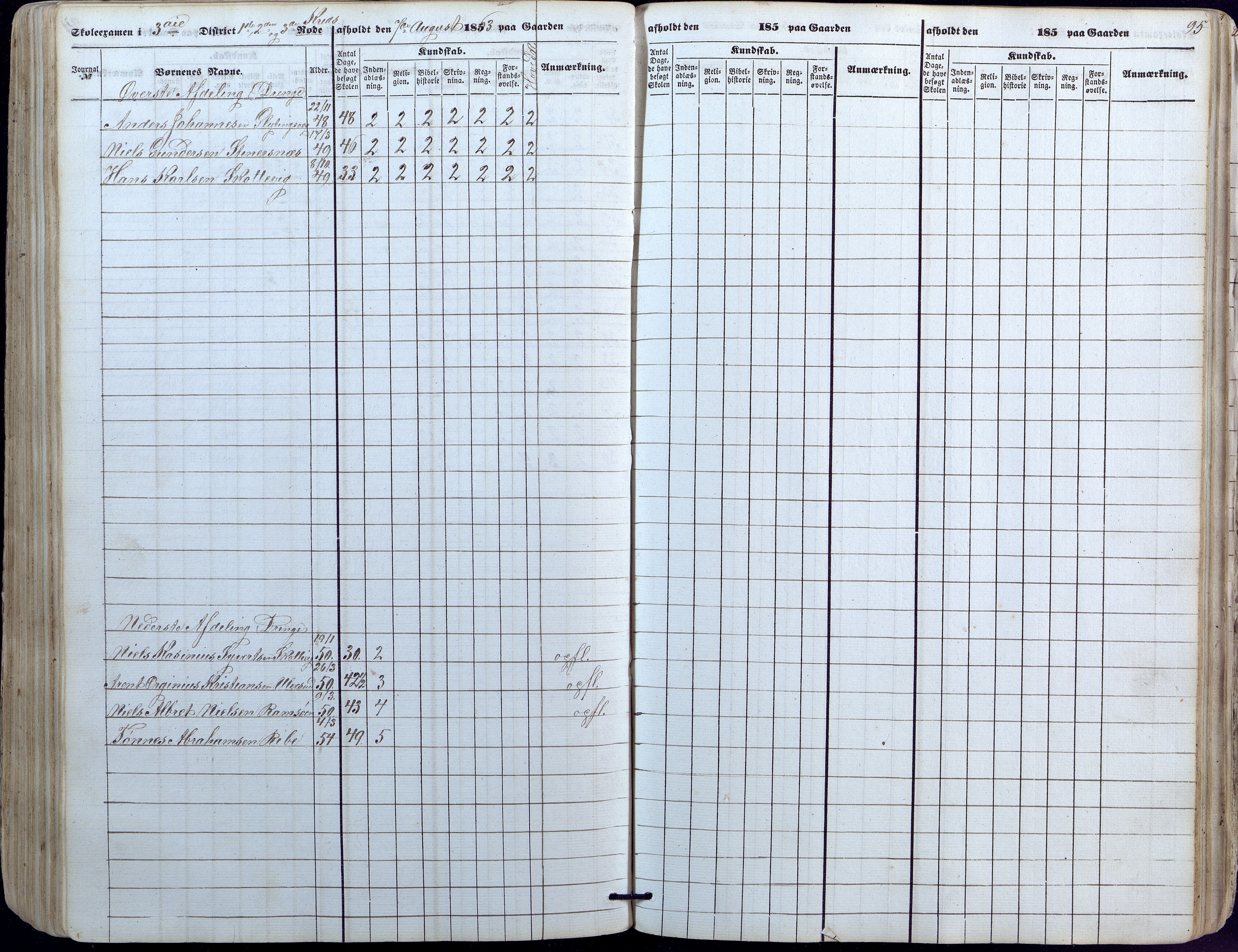 Høvåg kommune, AAKS/KA0927-PK/1/05/L0391: Eksamensprotokoll/alle skoledistrikt, 1852-1863, s. 95