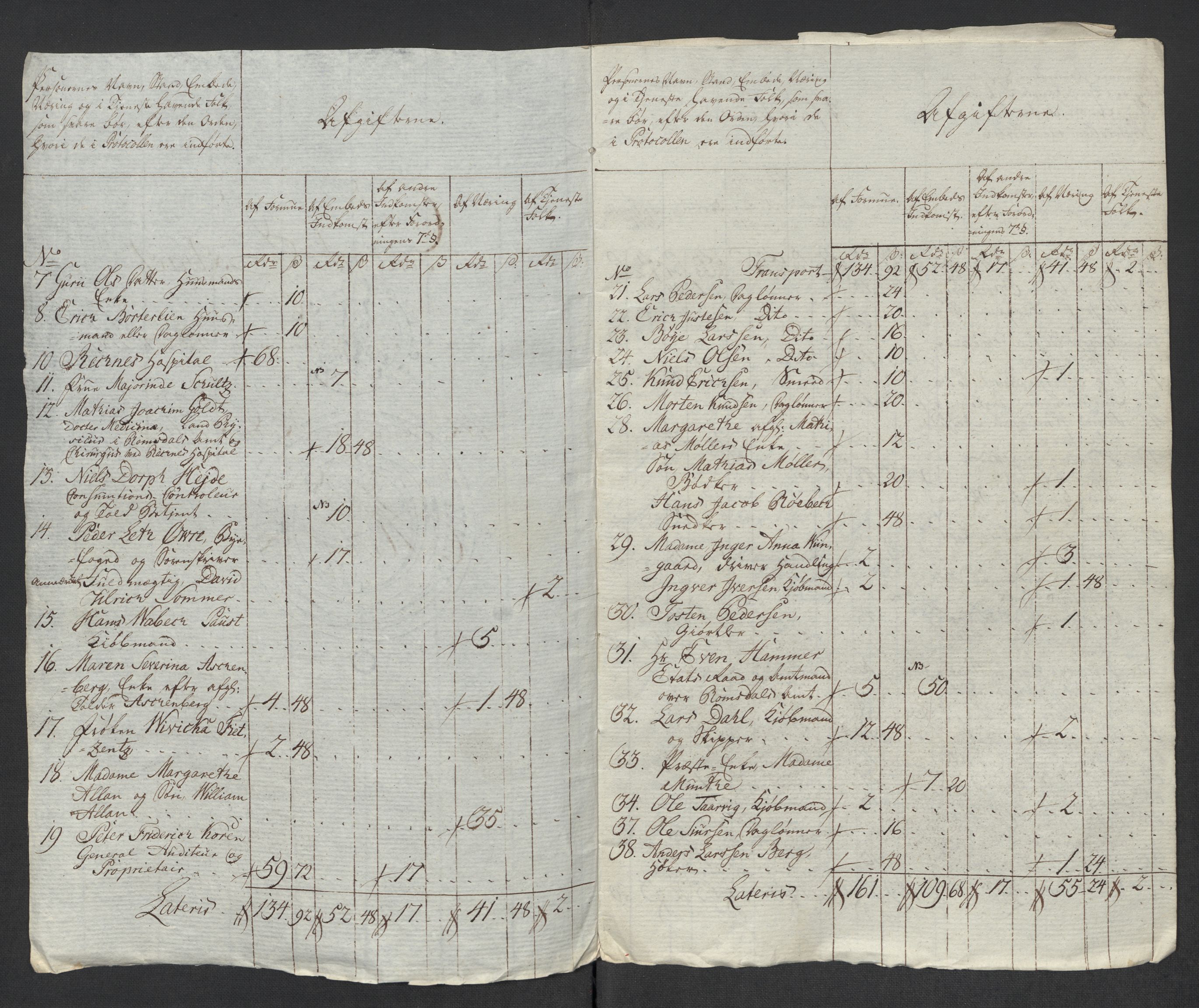 Rentekammeret inntil 1814, Reviderte regnskaper, Mindre regnskaper, RA/EA-4068/Rf/Rfe/L0024: Modum Blåfarvevverk, Molde, Moss, 1789, s. 61