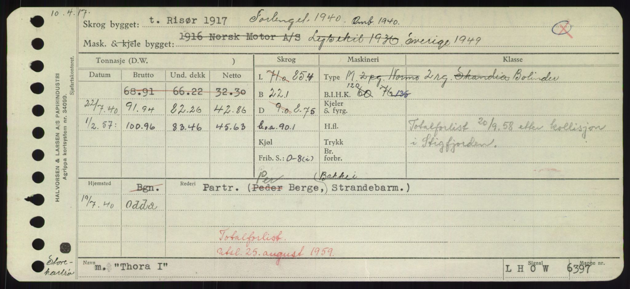 Sjøfartsdirektoratet med forløpere, Skipsmålingen, RA/S-1627/H/Hd/L0038: Fartøy, T-Th, s. 635