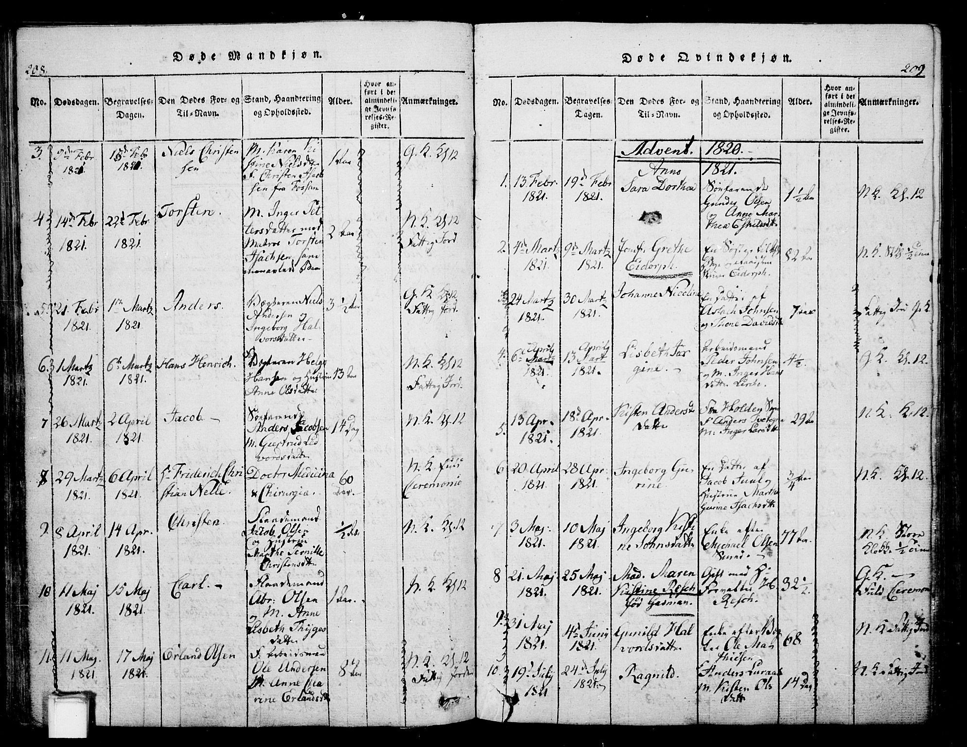 Skien kirkebøker, AV/SAKO-A-302/G/Ga/L0002: Klokkerbok nr. 2, 1814-1842, s. 208-209