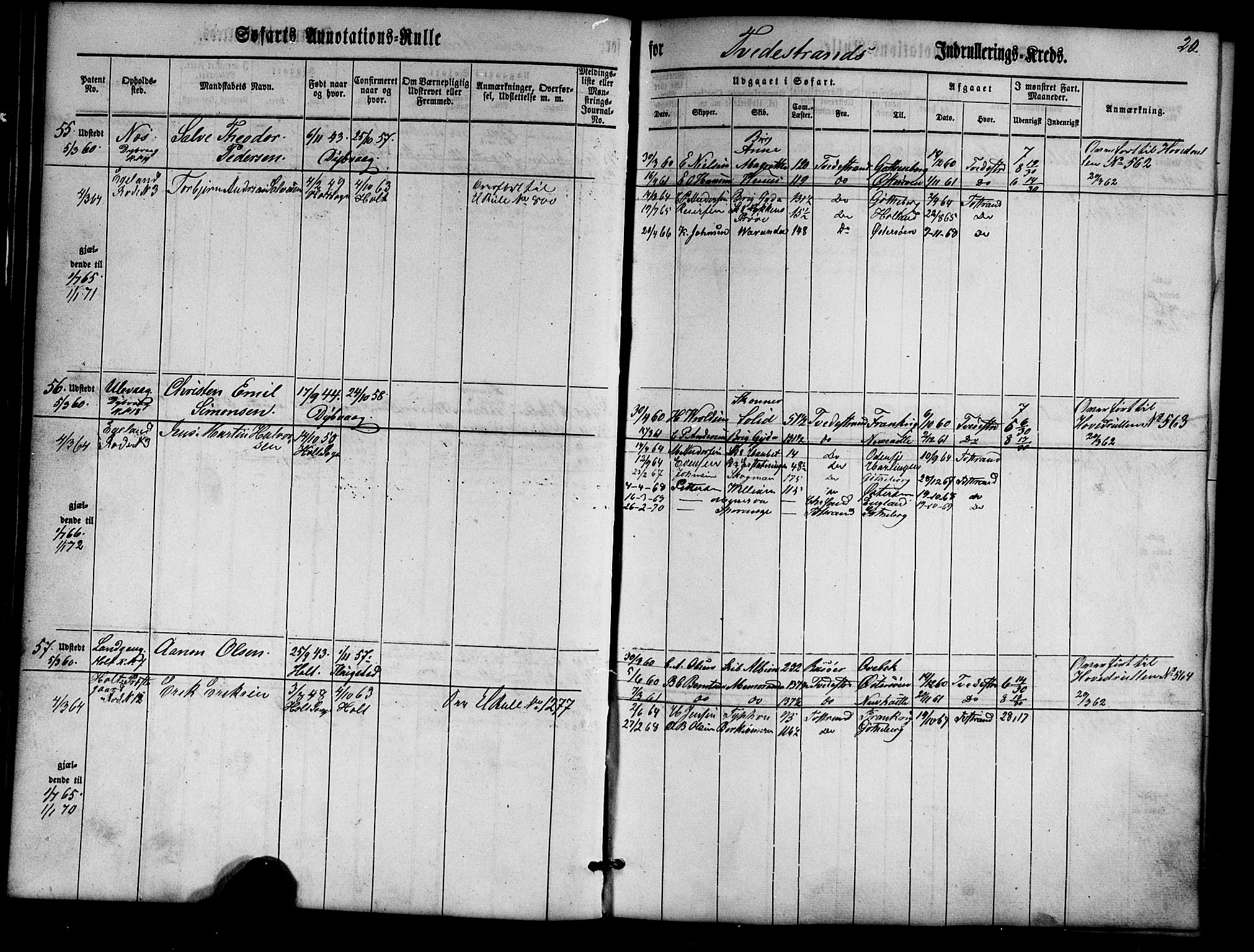 Tvedestrand mønstringskrets, AV/SAK-2031-0011/F/Fa/L0002: Annotasjonsrulle nr 1-435 med register, U-24, 1860-1865, s. 36