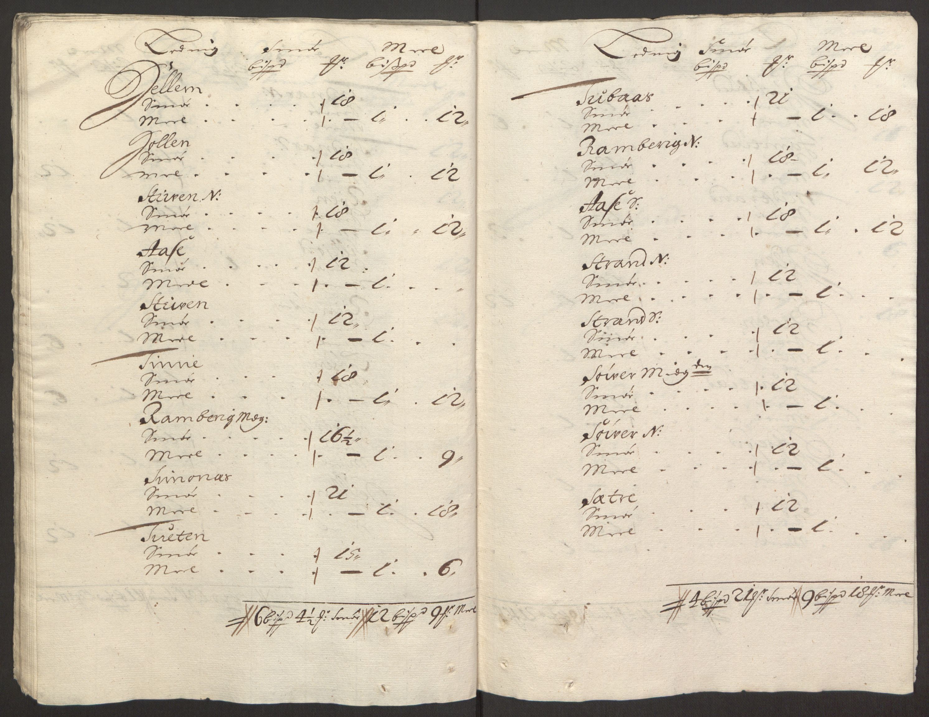 Rentekammeret inntil 1814, Reviderte regnskaper, Fogderegnskap, AV/RA-EA-4092/R35/L2075: Fogderegnskap Øvre og Nedre Telemark, 1680-1684, s. 89