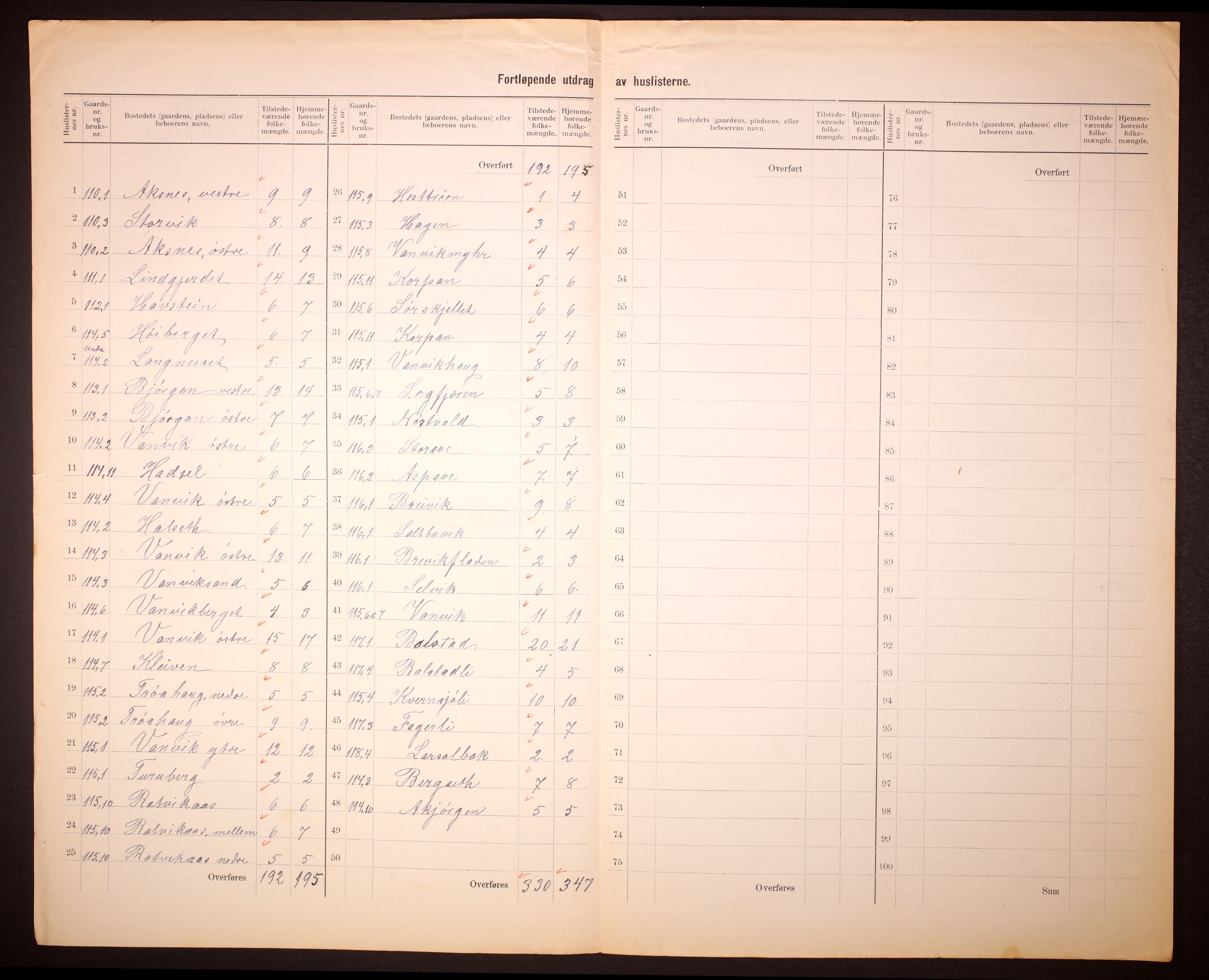 RA, Folketelling 1910 for 1718 Leksvik herred, 1910, s. 25