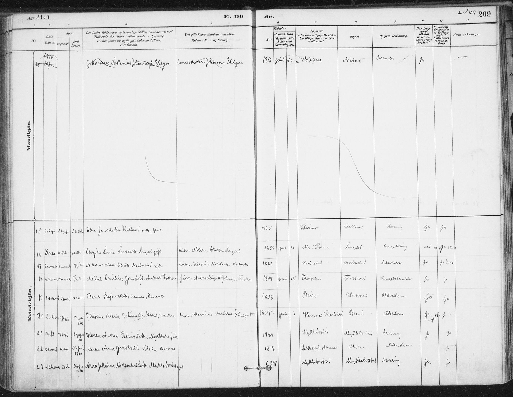 Ministerialprotokoller, klokkerbøker og fødselsregistre - Nordland, AV/SAT-A-1459/838/L0553: Ministerialbok nr. 838A11, 1880-1910, s. 209