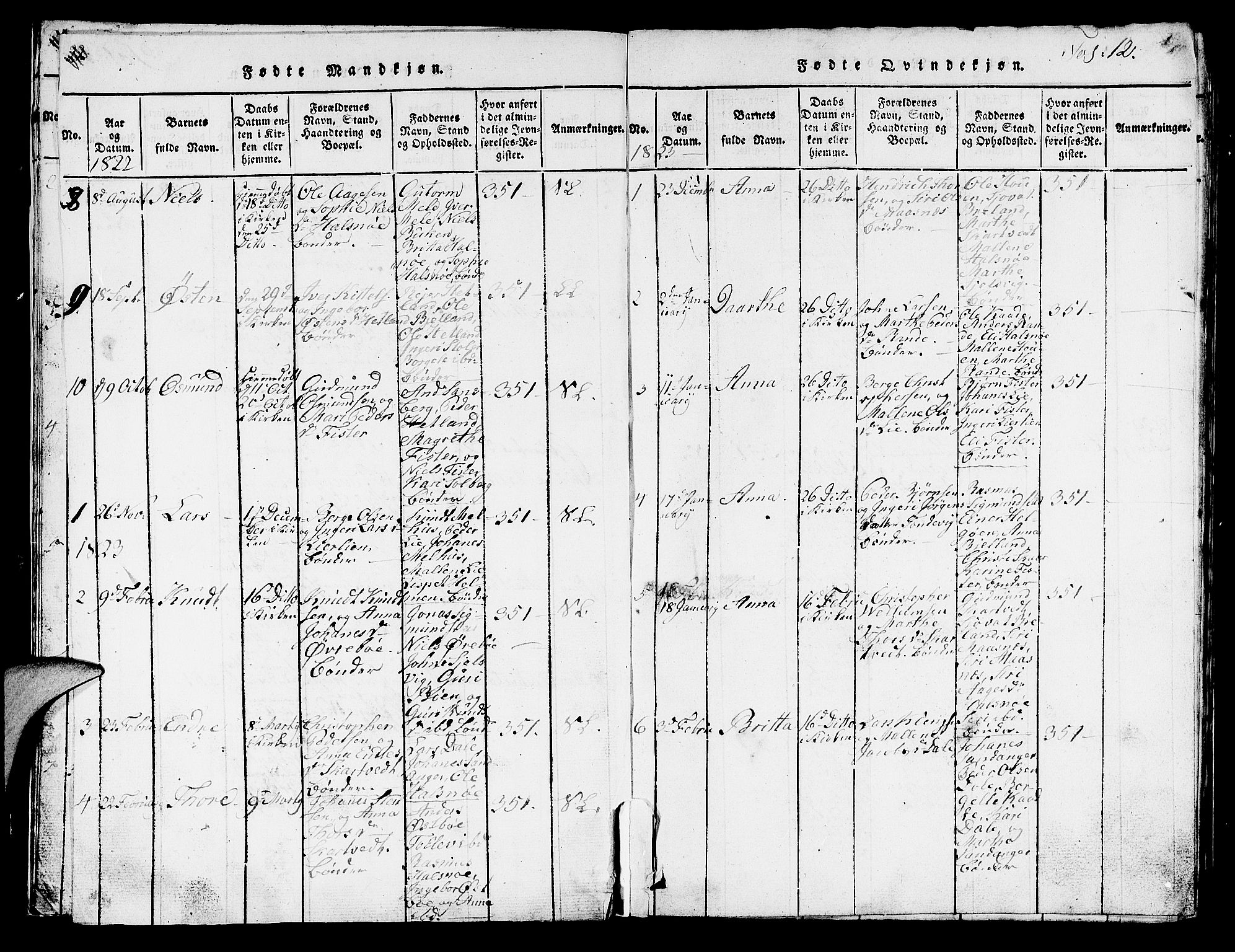 Hjelmeland sokneprestkontor, AV/SAST-A-101843/01/V/L0003: Klokkerbok nr. B 3, 1816-1841, s. 12