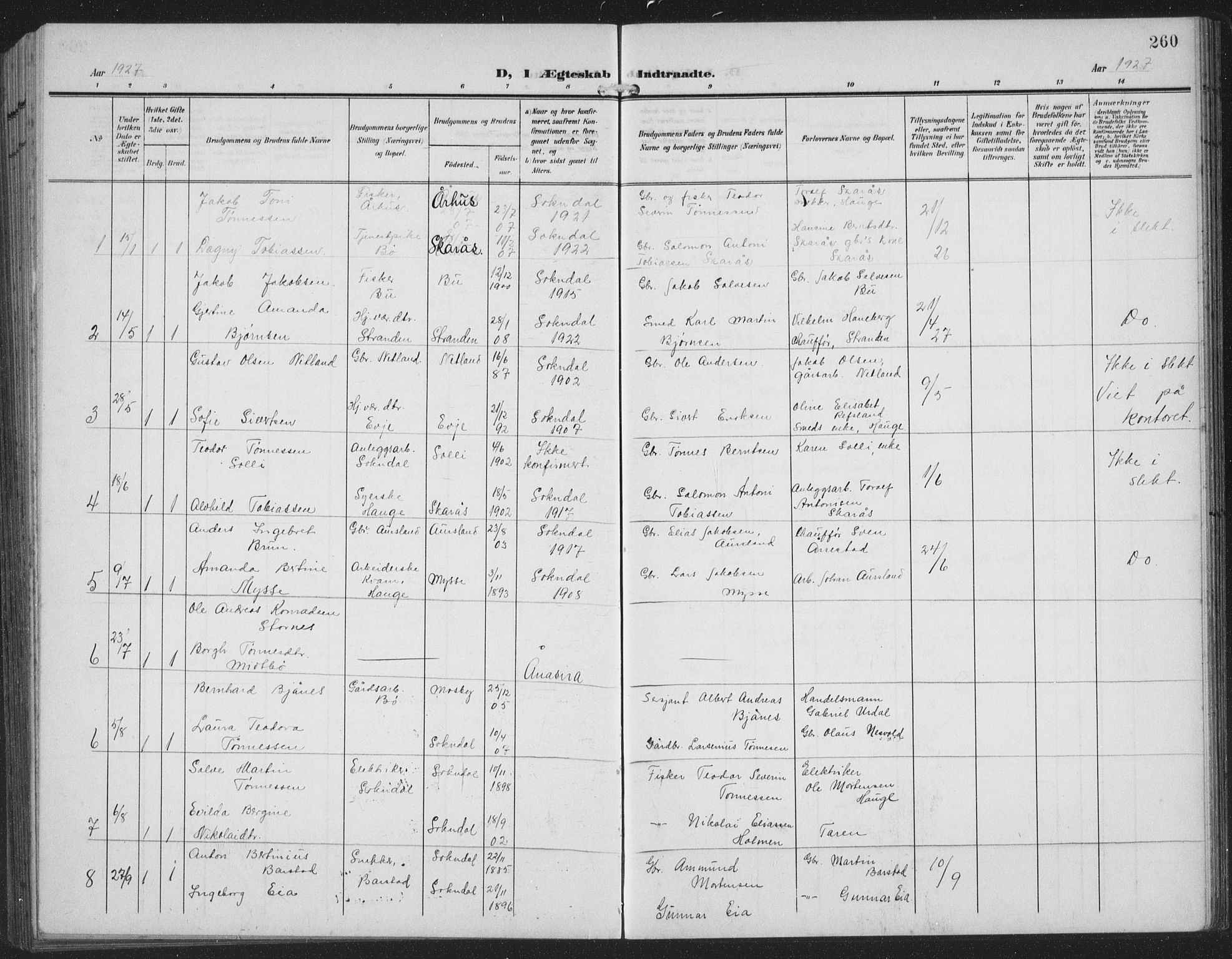 Sokndal sokneprestkontor, AV/SAST-A-101808: Klokkerbok nr. B 8, 1908-1934, s. 260