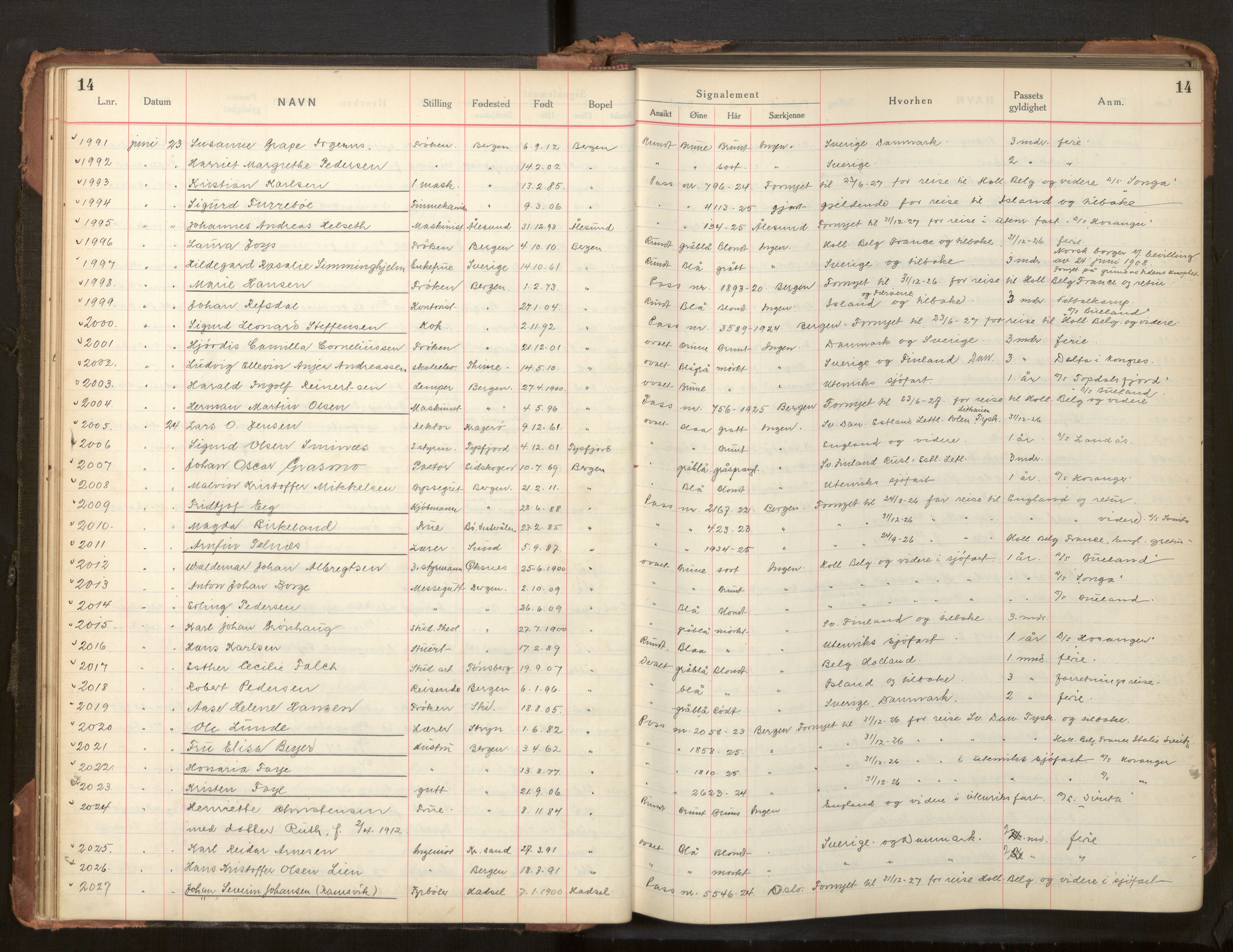 Bergen politikammer / politidistrikt, AV/SAB-A-60401/L/La/Lab/L0011: Passprotokoll, 1926-1928