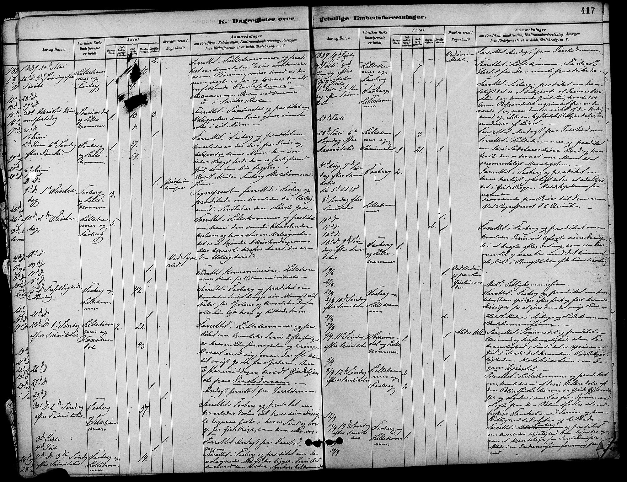 Fåberg prestekontor, AV/SAH-PREST-086/H/Ha/Haa/L0008: Ministerialbok nr. 8, 1879-1898, s. 417