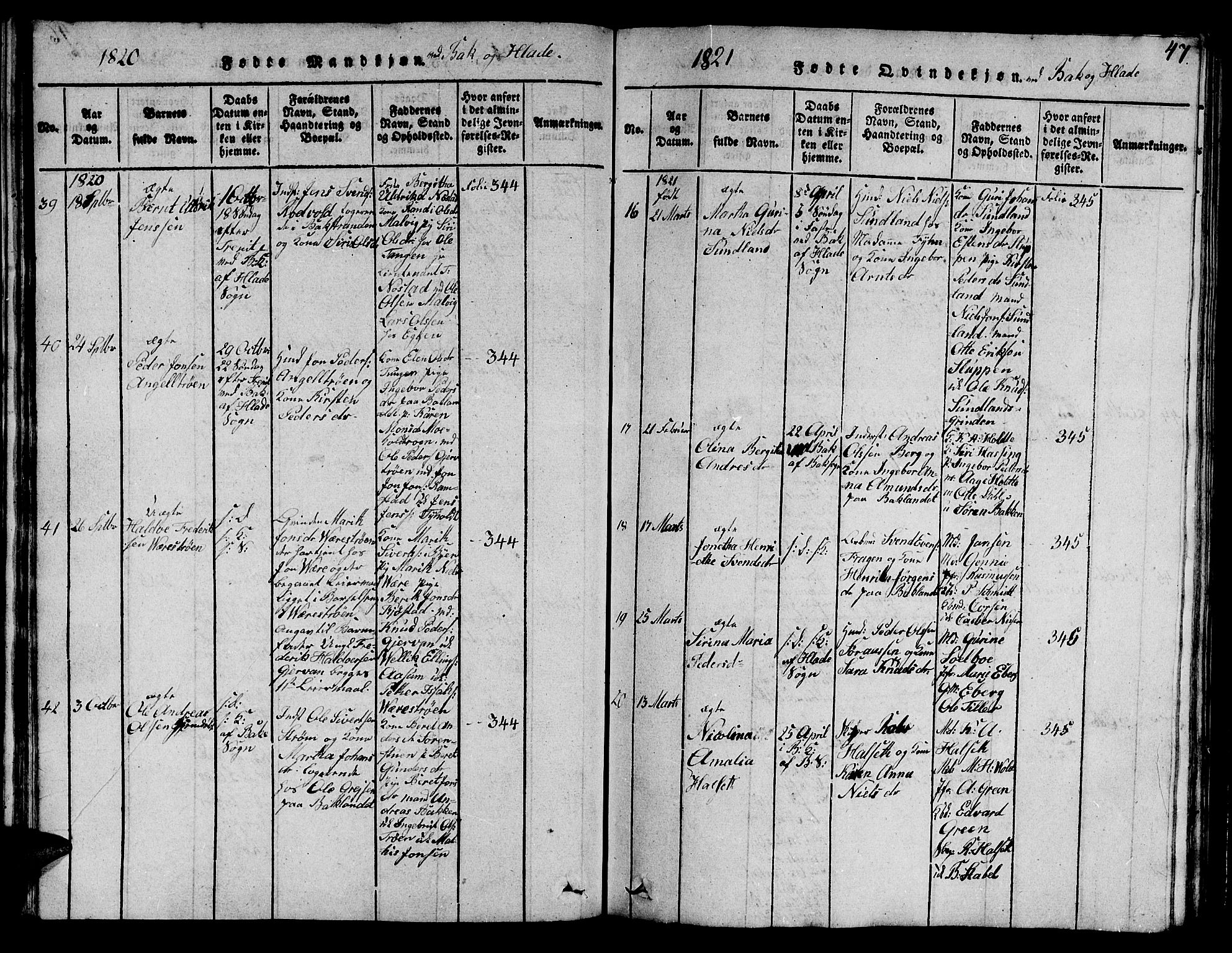 Ministerialprotokoller, klokkerbøker og fødselsregistre - Sør-Trøndelag, AV/SAT-A-1456/606/L0307: Klokkerbok nr. 606C03, 1817-1824, s. 47