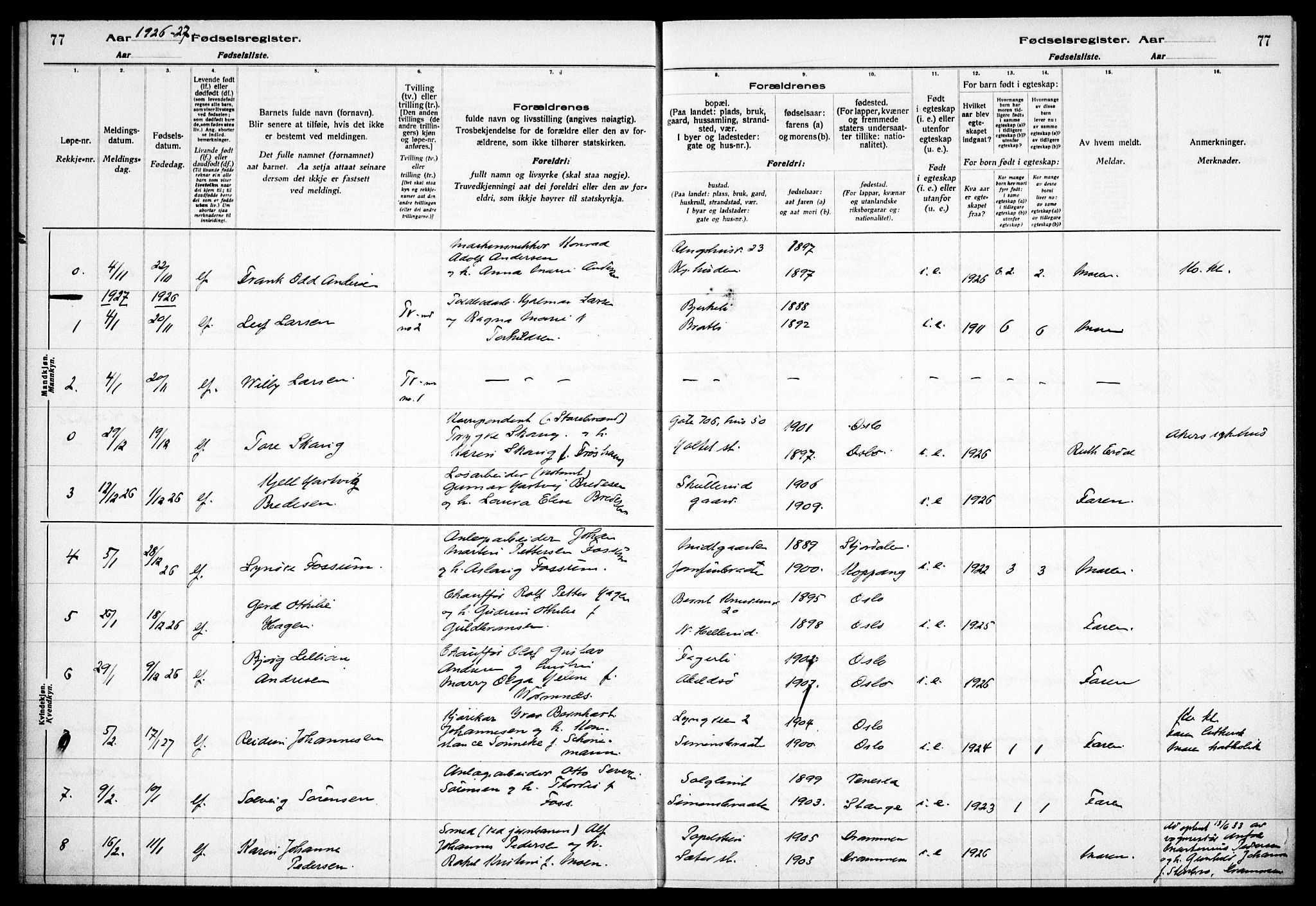 Nordstrand prestekontor Kirkebøker, AV/SAO-A-10362a/J/Ja/L0002: Fødselsregister nr. I 2, 1924-1930, s. 77