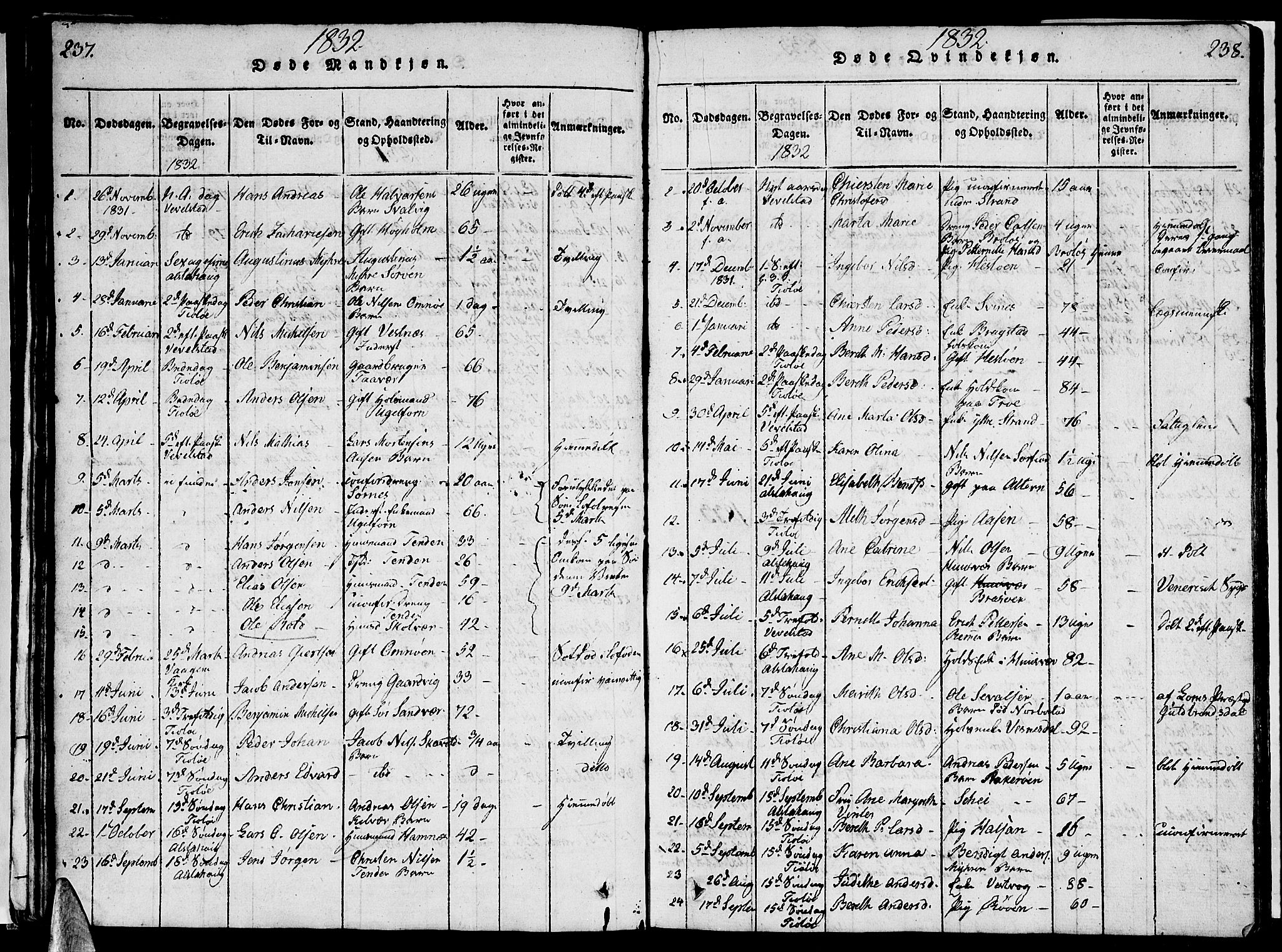 Ministerialprotokoller, klokkerbøker og fødselsregistre - Nordland, SAT/A-1459/830/L0457: Klokkerbok nr. 830C01 /1, 1820-1842, s. 237-238