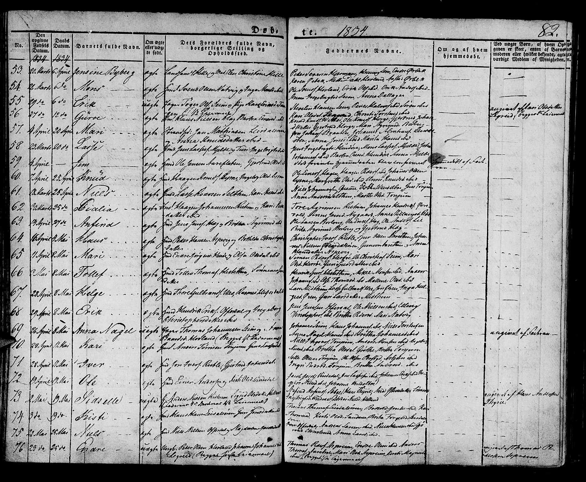 Lærdal sokneprestembete, AV/SAB-A-81201: Ministerialbok nr. A 5, 1822-1834, s. 82