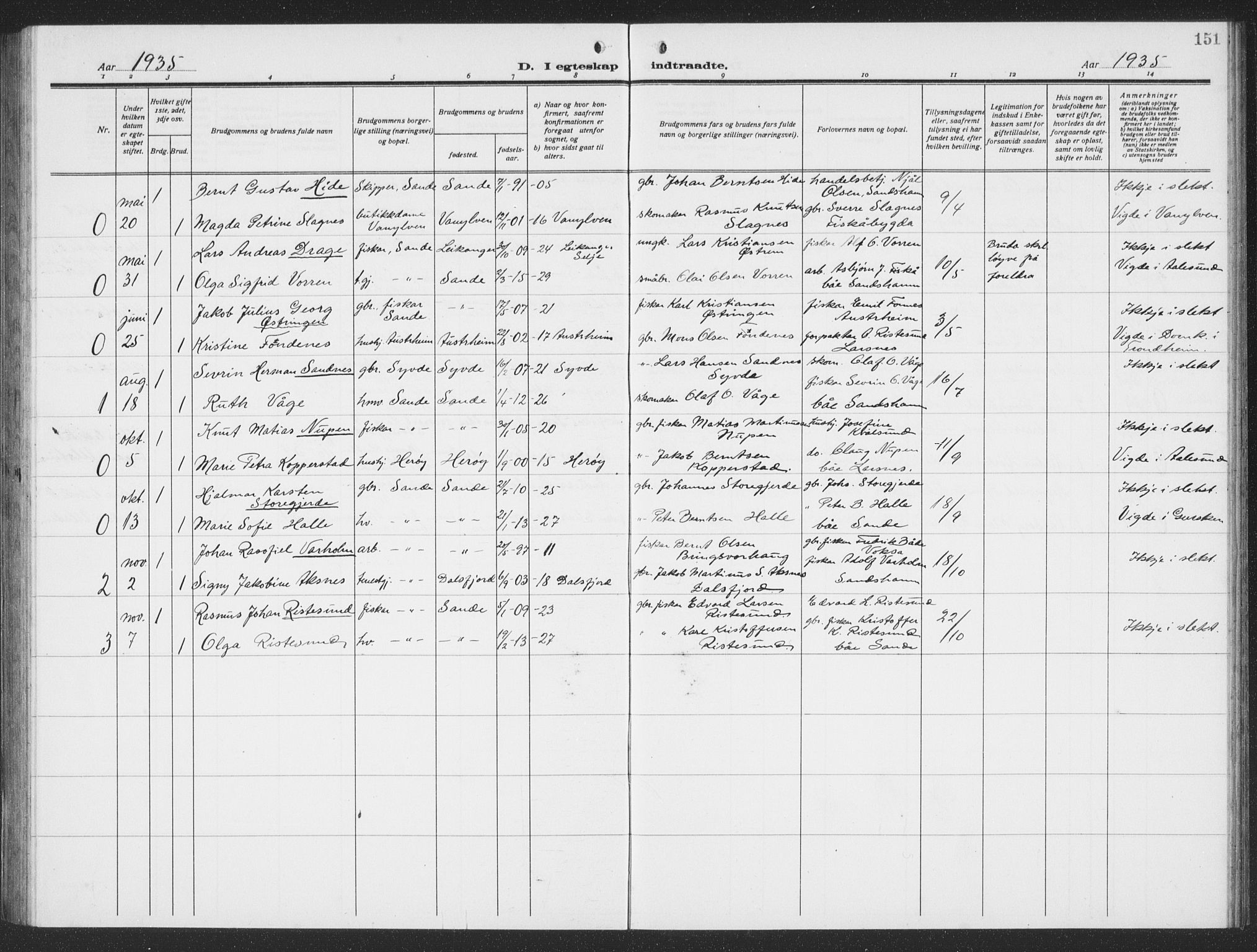 Ministerialprotokoller, klokkerbøker og fødselsregistre - Møre og Romsdal, SAT/A-1454/503/L0051: Klokkerbok nr. 503C06, 1923-1938, s. 151