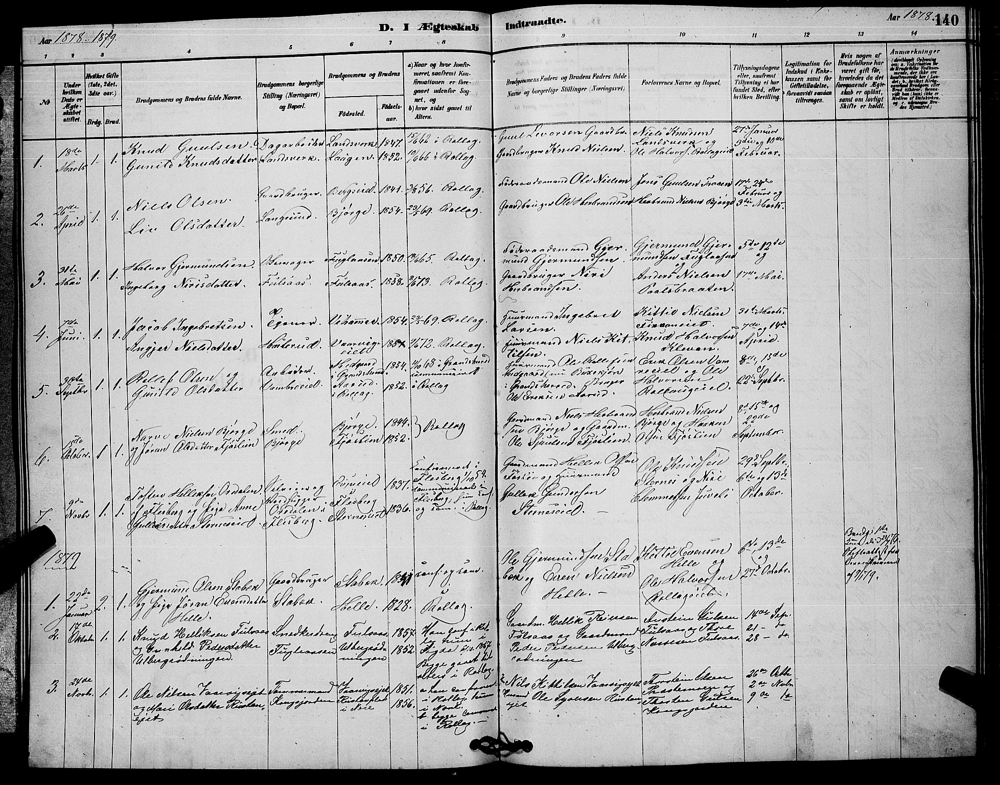 Rollag kirkebøker, AV/SAKO-A-240/G/Ga/L0004: Klokkerbok nr. I 4, 1878-1903, s. 140
