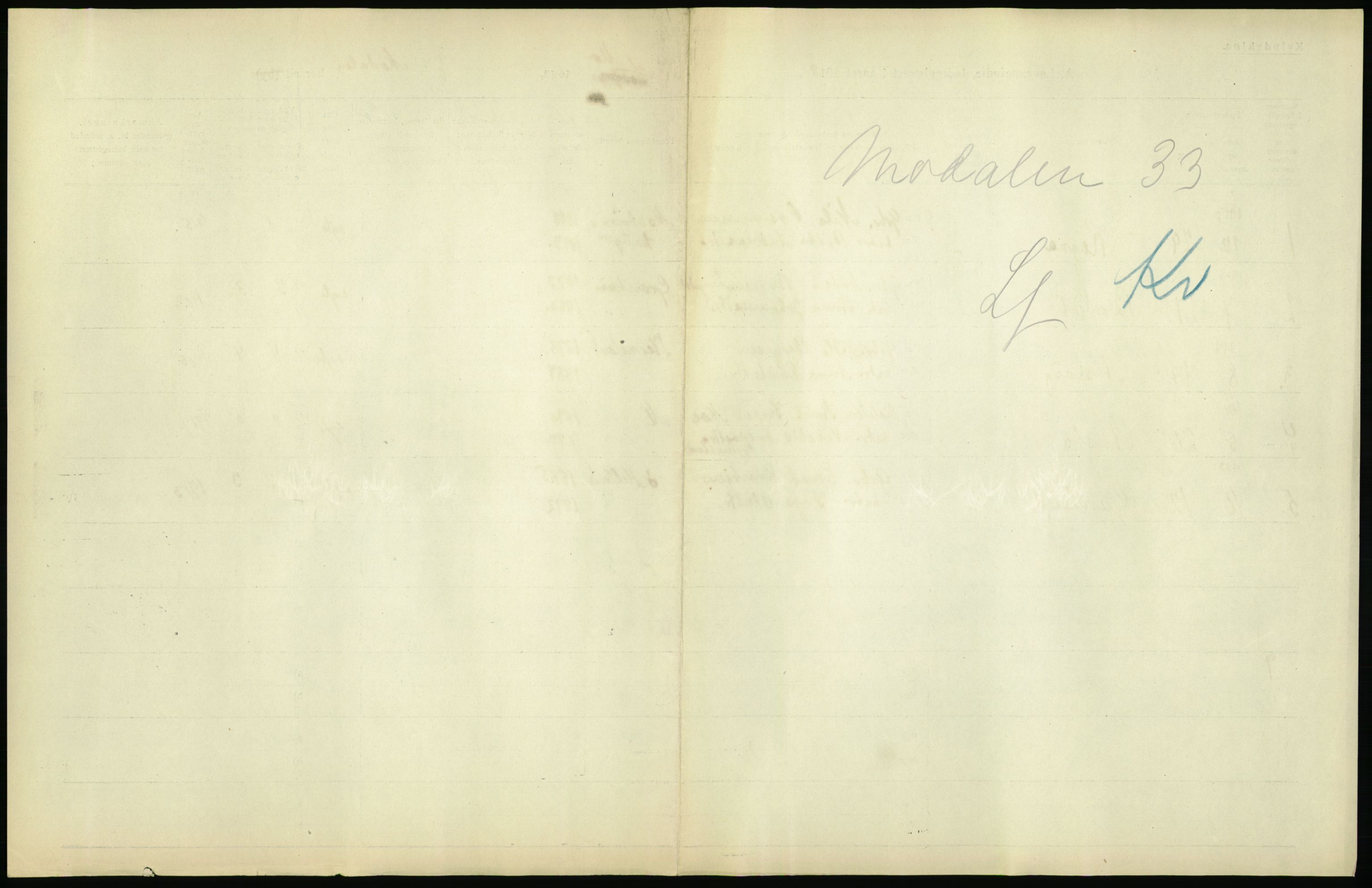 Statistisk sentralbyrå, Sosiodemografiske emner, Befolkning, RA/S-2228/D/Df/Dfb/Dfbh/L0034: Hordaland fylke: Levendefødte menn og kvinner. Bygder., 1918, s. 5