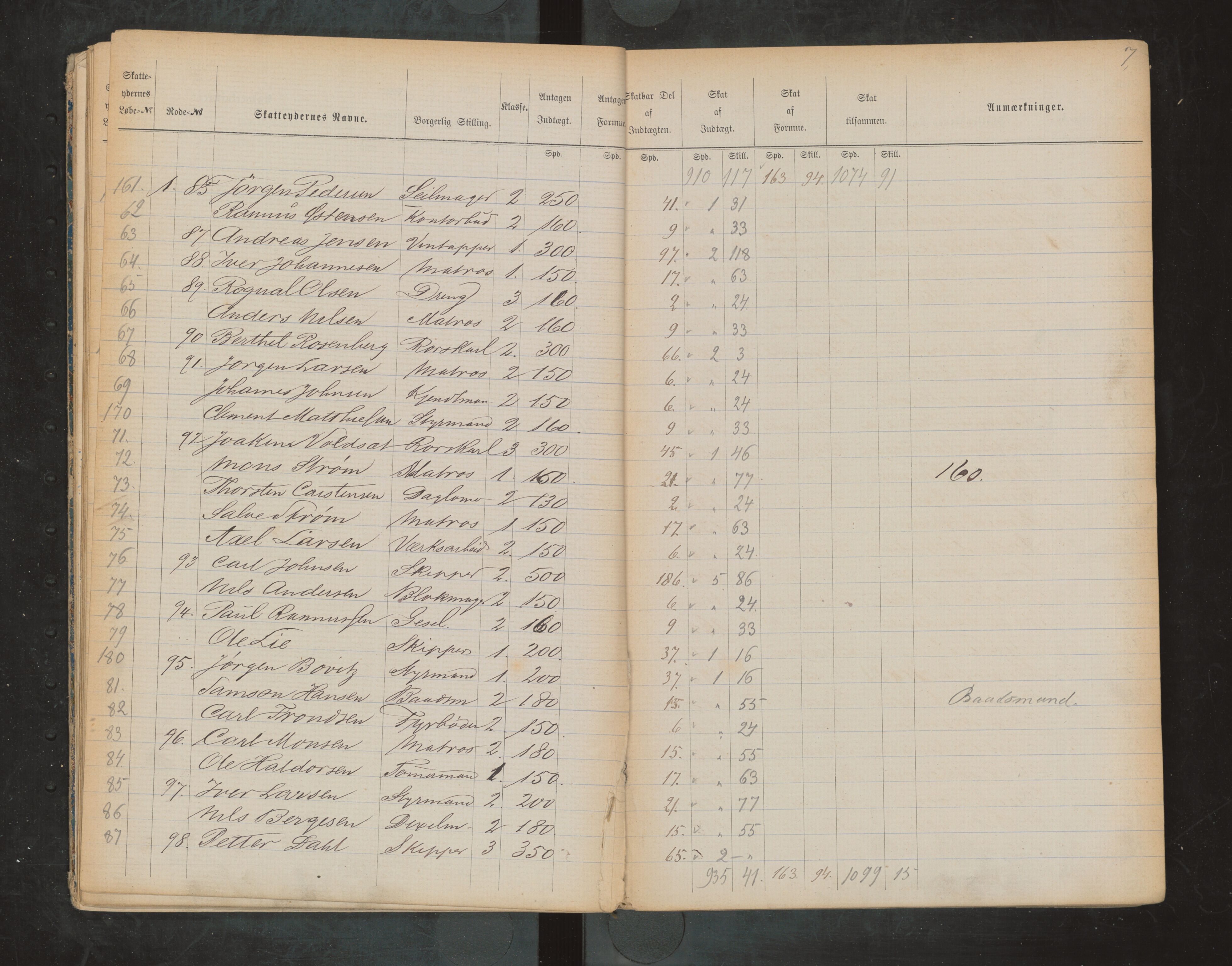 Bergen kommune. Ligningsvesenet, BBA/A-1209/1750/H/Ha/Hab/L0017: Skattelister. Byskatt 1876, 1876