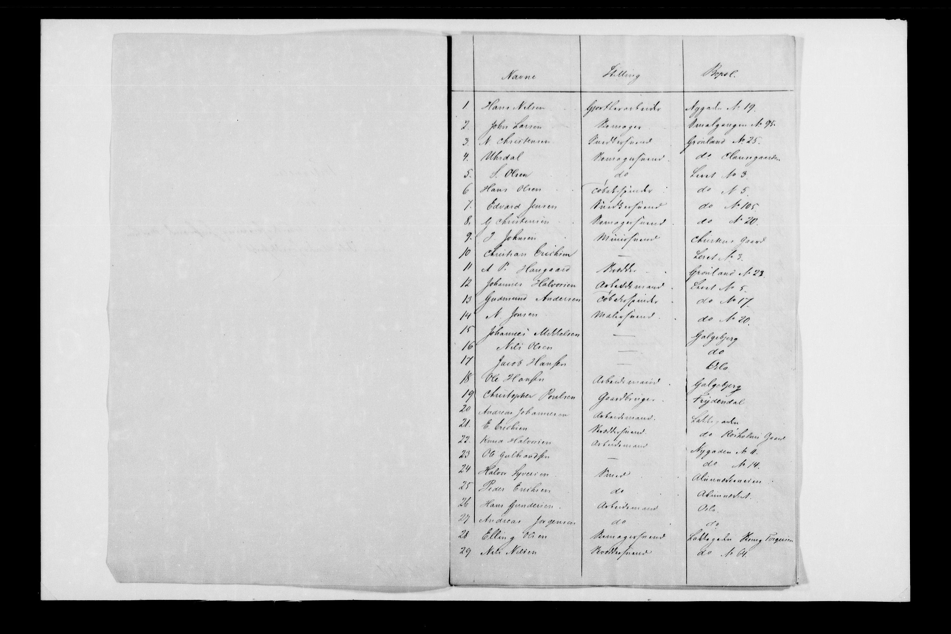 Justisdepartementet, Kriminalkontoret A, AV/RA-S-1037/M/L0013: Thrane-saken. Medlemsfortegnelser, 1848-1851