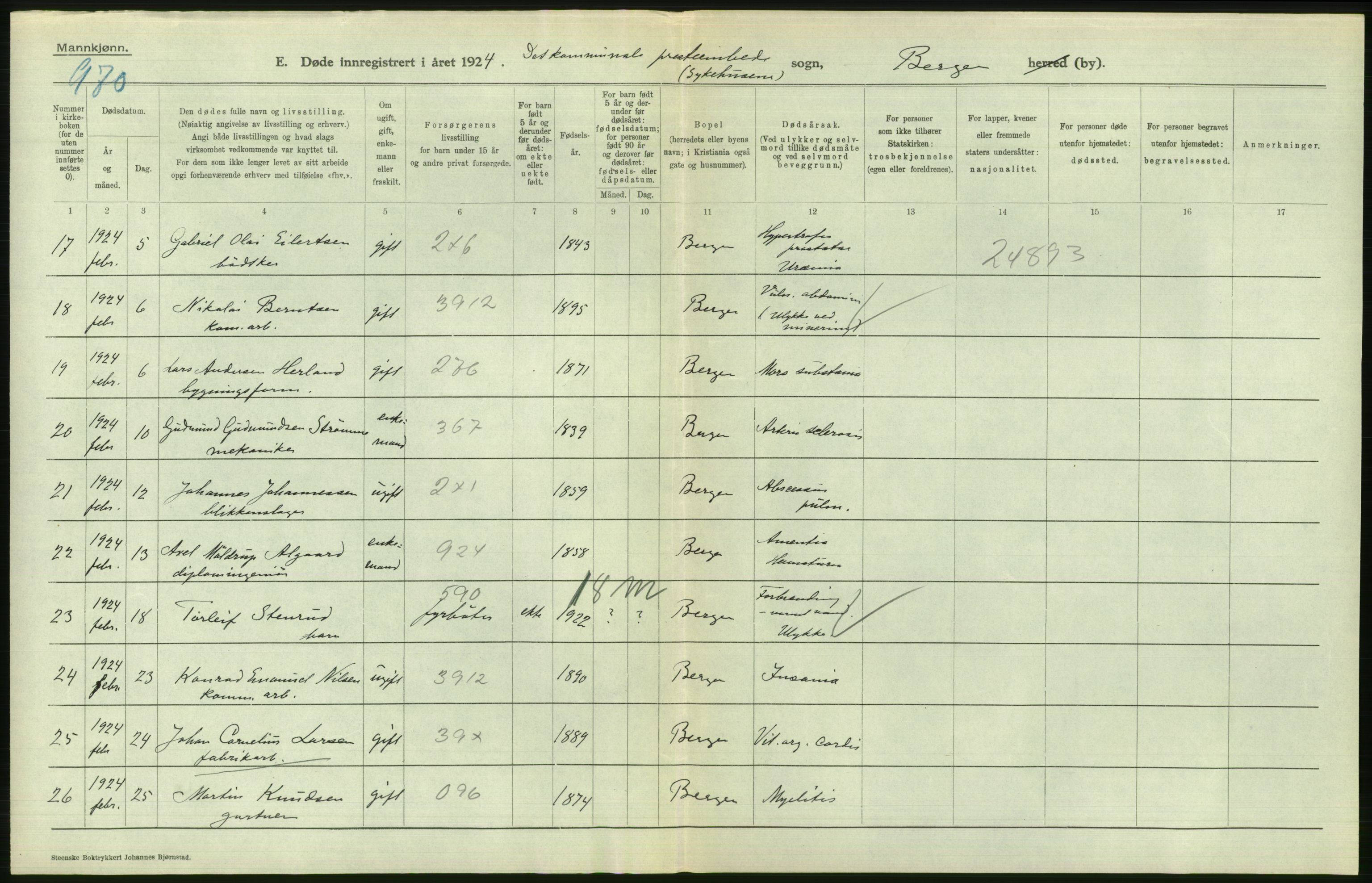 Statistisk sentralbyrå, Sosiodemografiske emner, Befolkning, AV/RA-S-2228/D/Df/Dfc/Dfcd/L0028: Bergen: Gifte, døde., 1924, s. 600