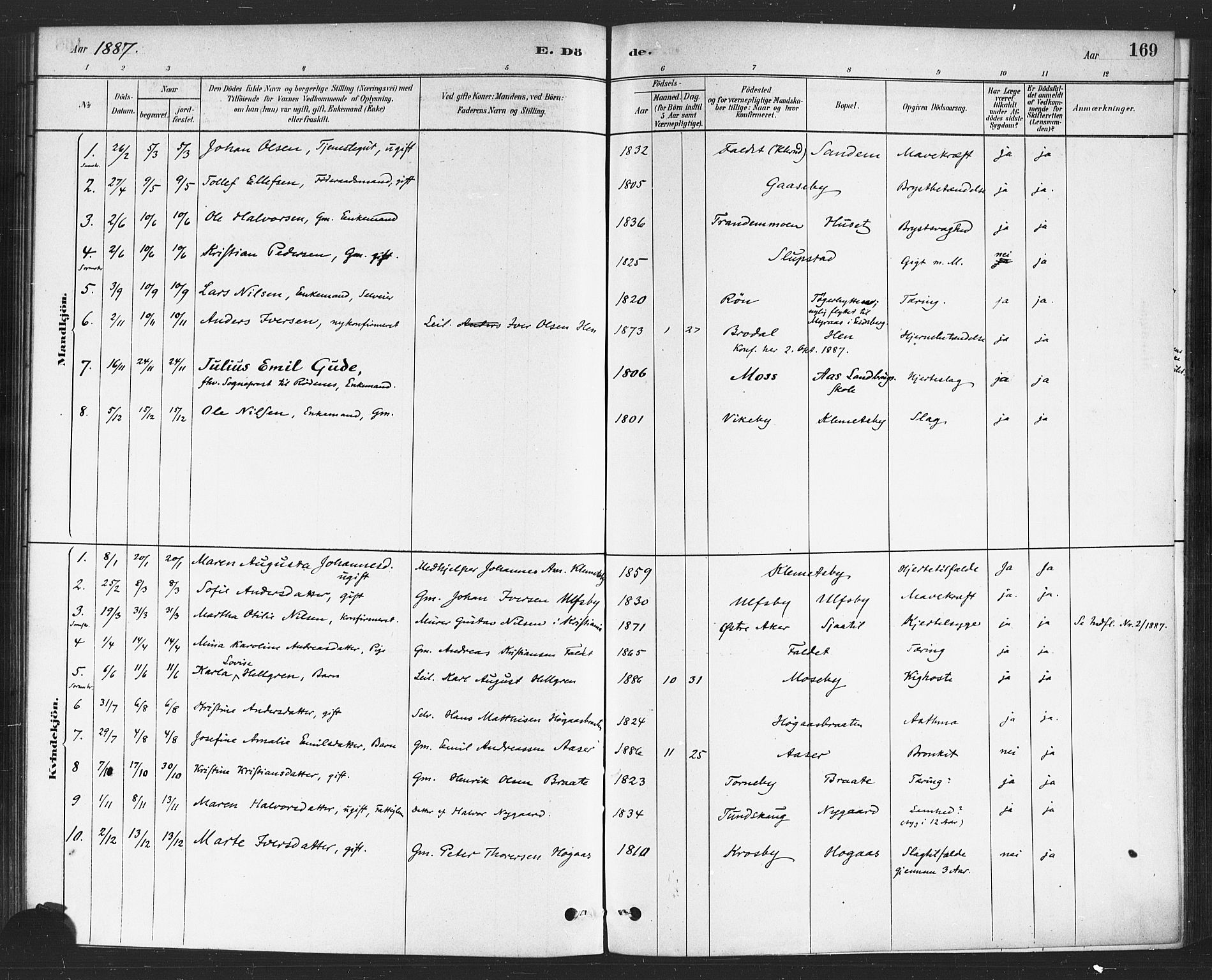 Rødenes prestekontor Kirkebøker, SAO/A-2005/F/Fa/L0009: Ministerialbok nr. I 9, 1880-1889, s. 169