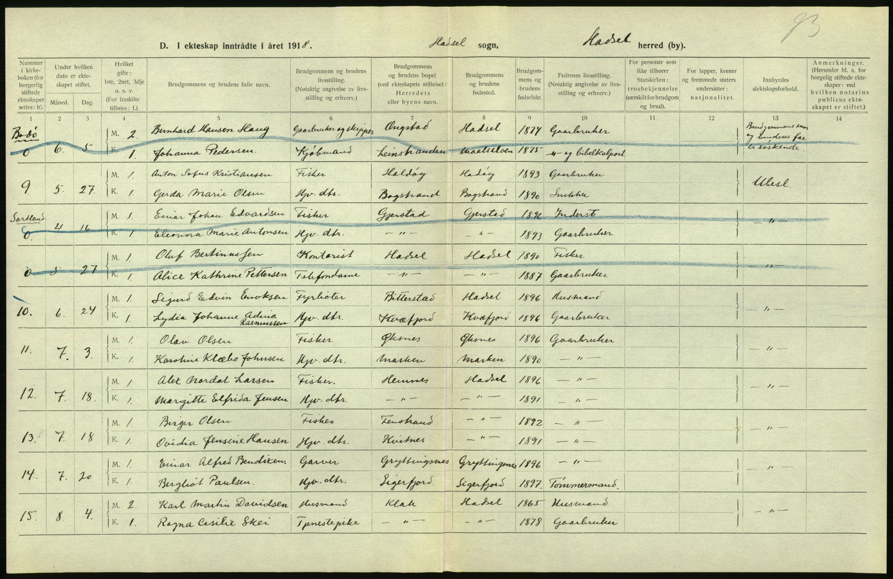 Statistisk sentralbyrå, Sosiodemografiske emner, Befolkning, RA/S-2228/D/Df/Dfb/Dfbh/L0054: Nordland fylke: Gifte, dødfødte. Bygder og byer., 1918, s. 278