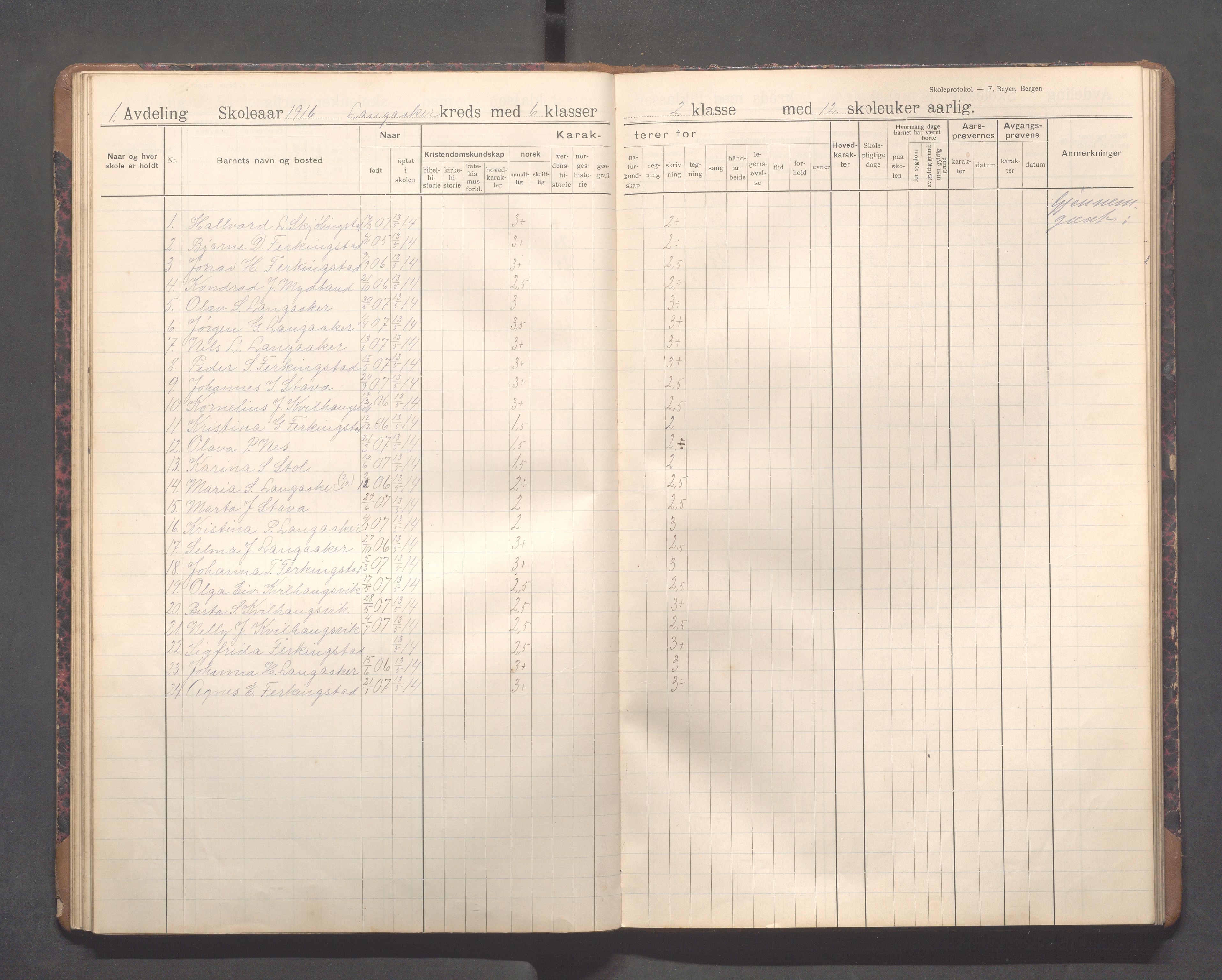 Skudenes kommune - Langåker - Ferkingstad skole, IKAR/A-303/H/L0003: Skoleprotokoll 2.-7. kl., 1911-1924, s. 37