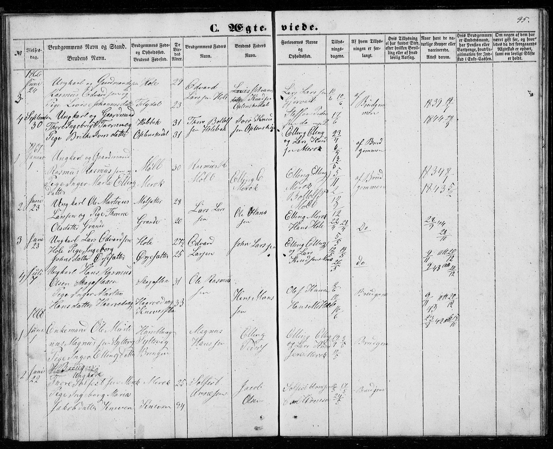 Ministerialprotokoller, klokkerbøker og fødselsregistre - Møre og Romsdal, SAT/A-1454/518/L0234: Klokkerbok nr. 518C01, 1854-1884, s. 35