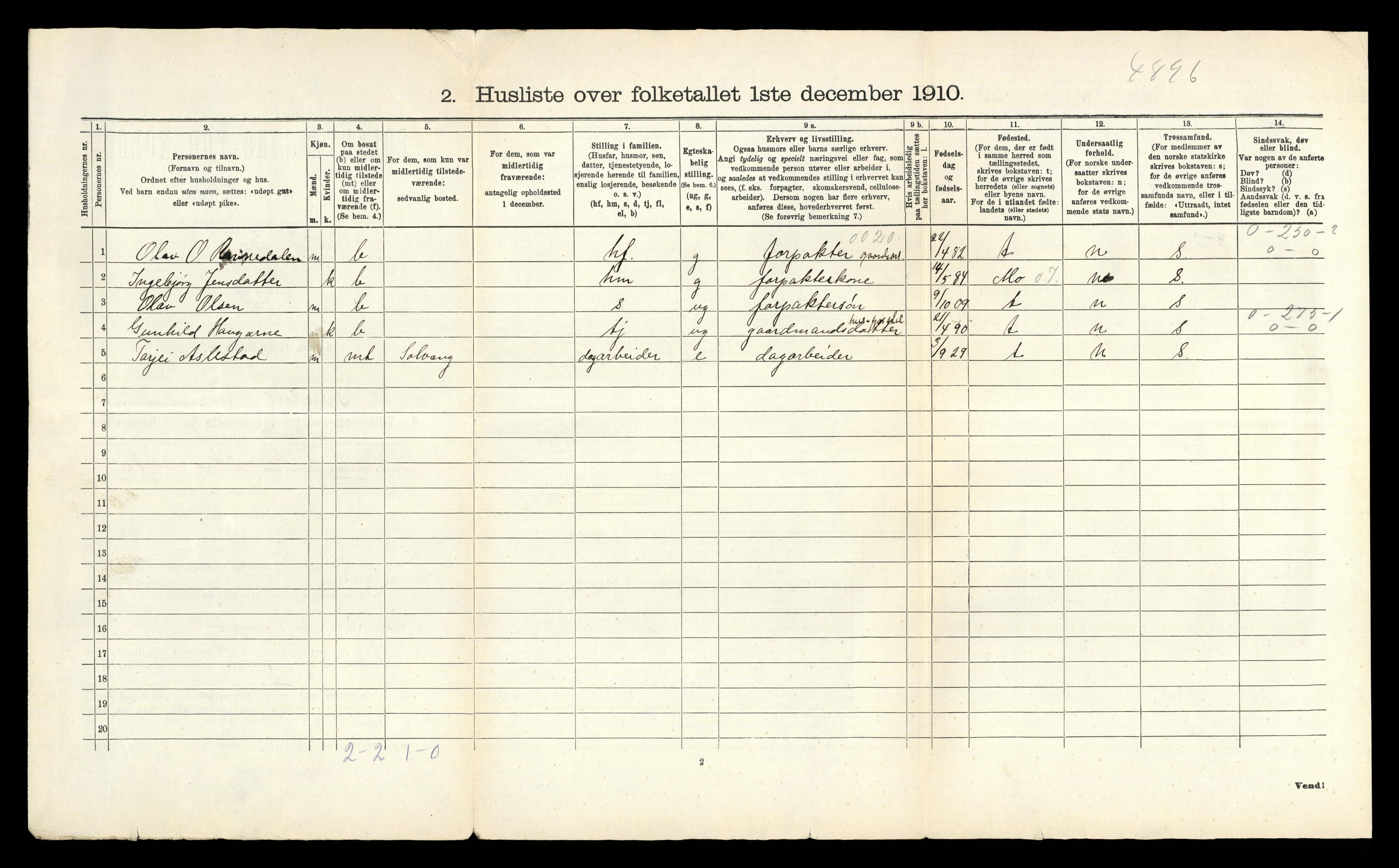 RA, Folketelling 1910 for 0831 Fyresdal herred, 1910, s. 50