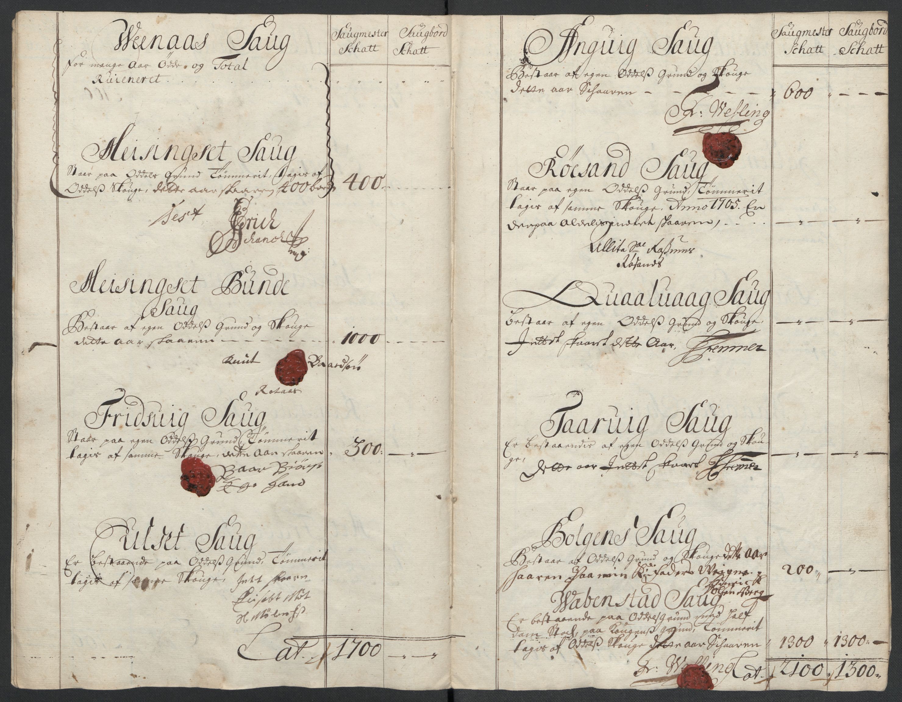 Rentekammeret inntil 1814, Reviderte regnskaper, Fogderegnskap, RA/EA-4092/R56/L3741: Fogderegnskap Nordmøre, 1705, s. 73