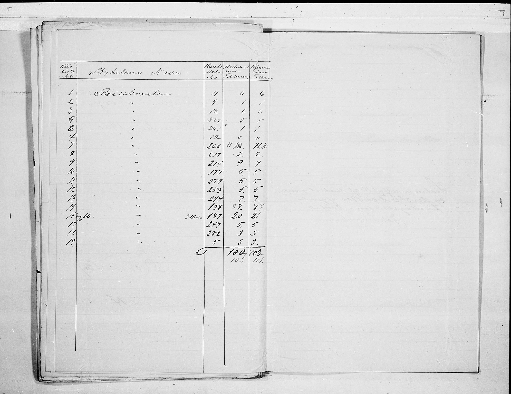 SAO, Folketelling 1900 for 0203 Drøbak kjøpstad, 1900, s. 31