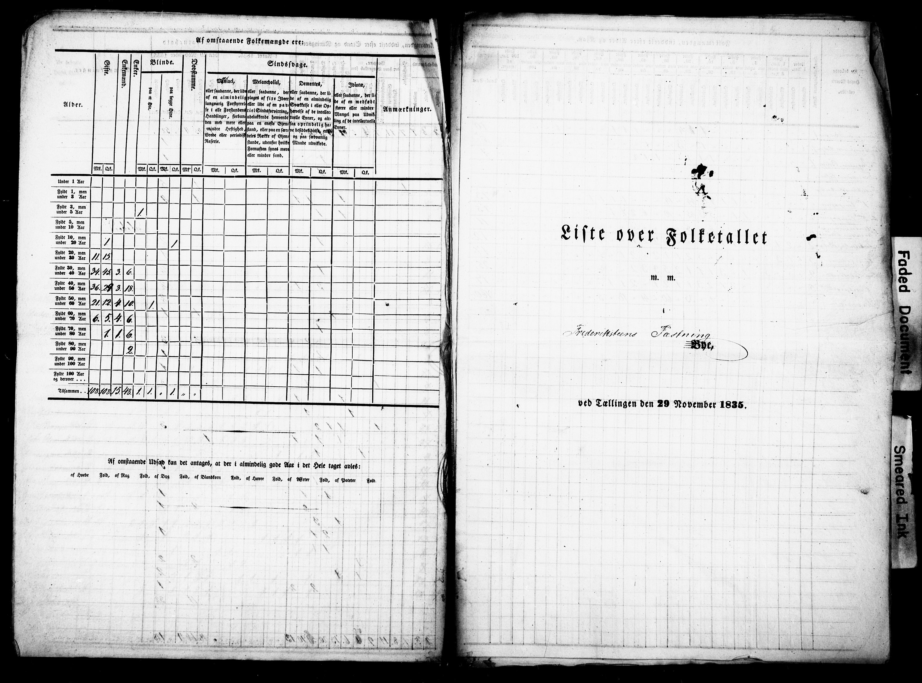 , Folketelling 1835 for 0101P Fredrikshald prestegjeld, 1835, s. 5