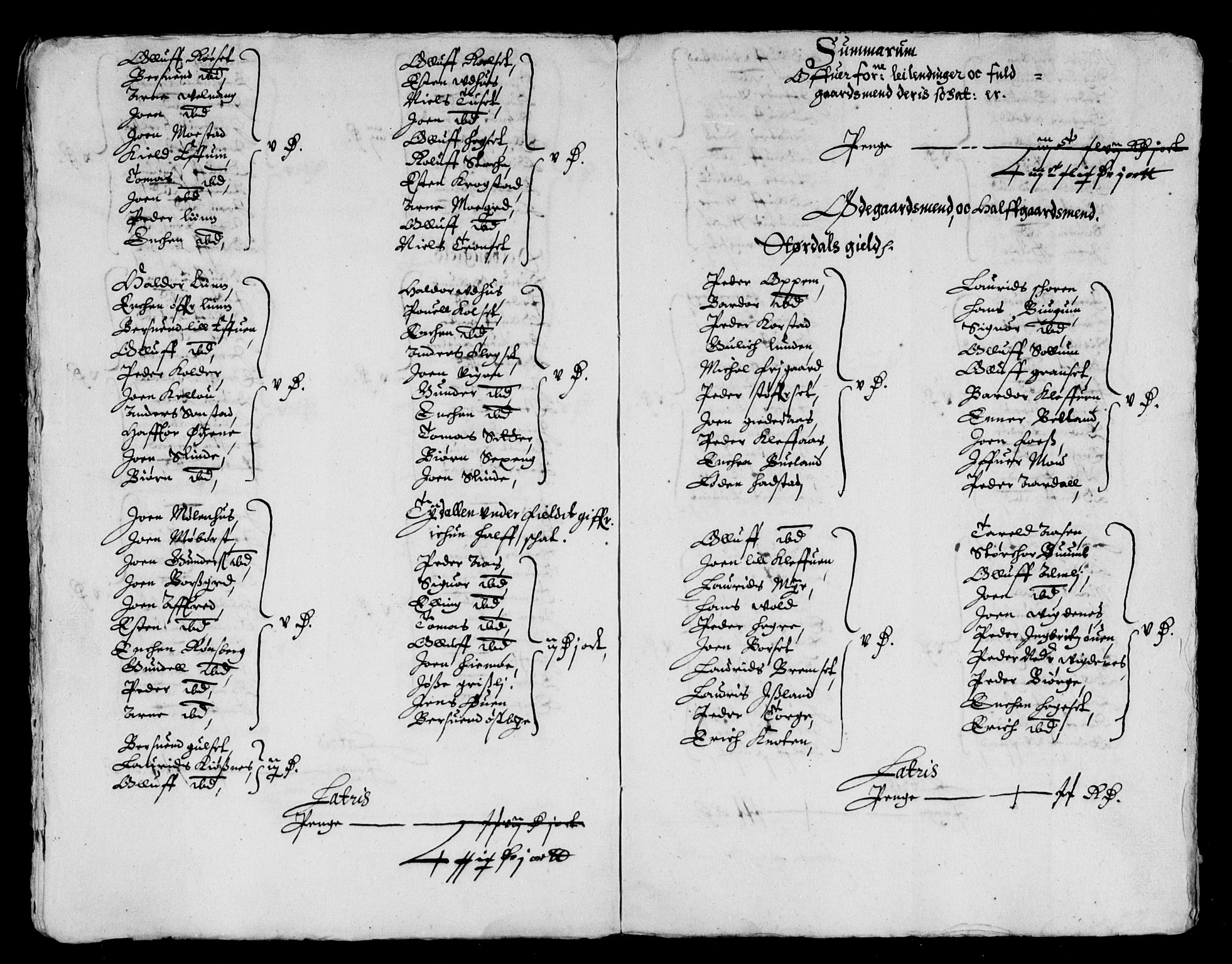 Rentekammeret inntil 1814, Reviderte regnskaper, Lensregnskaper, AV/RA-EA-5023/R/Rb/Rbw/L0058: Trondheim len, 1635-1637