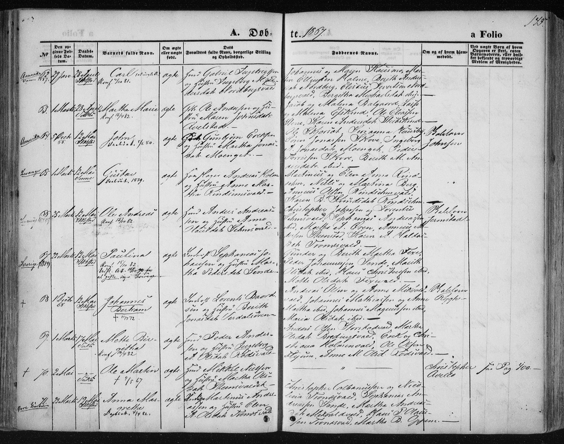 Ministerialprotokoller, klokkerbøker og fødselsregistre - Nord-Trøndelag, AV/SAT-A-1458/723/L0241: Ministerialbok nr. 723A10, 1860-1869, s. 143