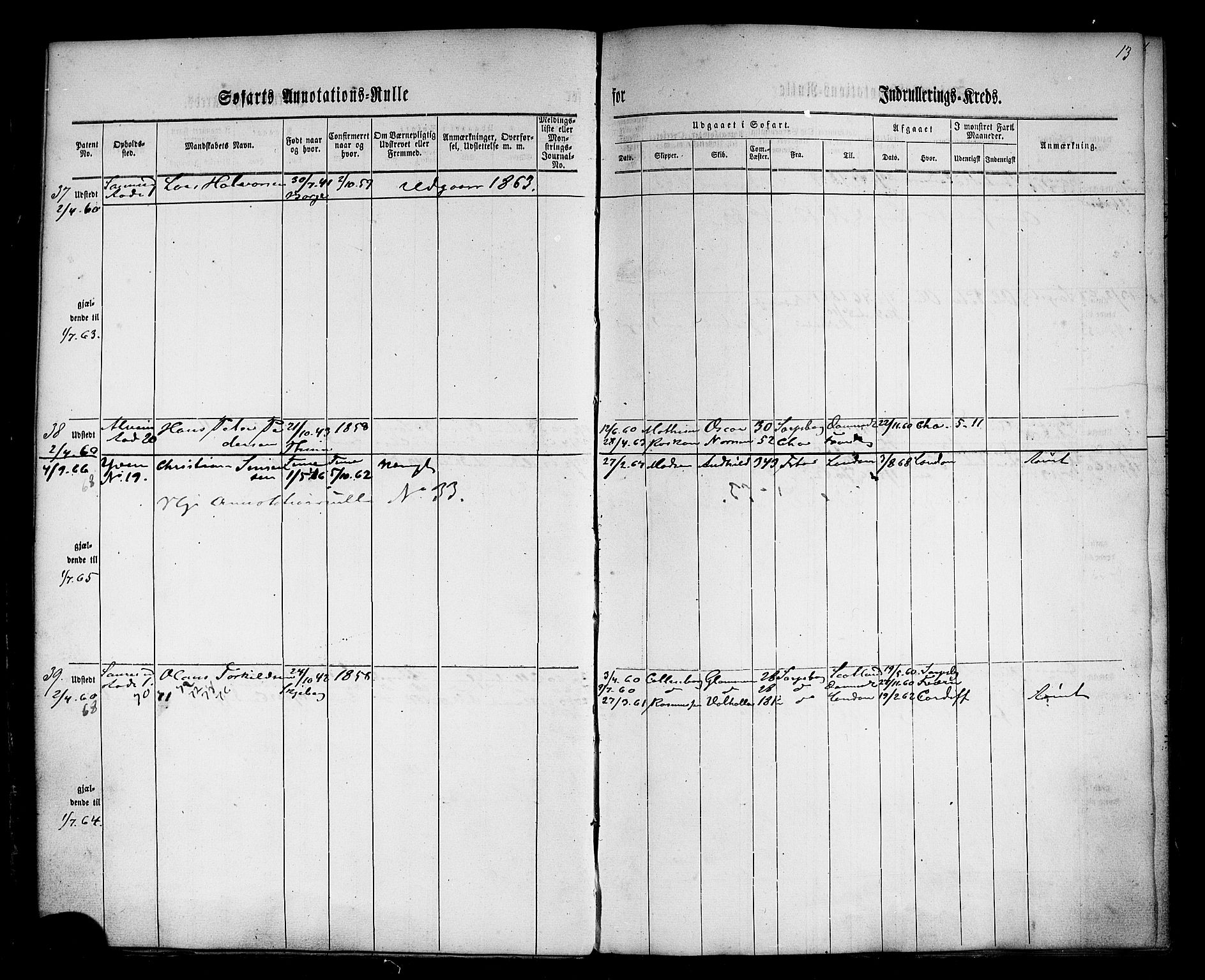Sarpsborg mønstringskontor, AV/SAO-A-10569c/F/Fc/Fca/L0002: Annotasjonsrulle, 1860-1868, s. 15