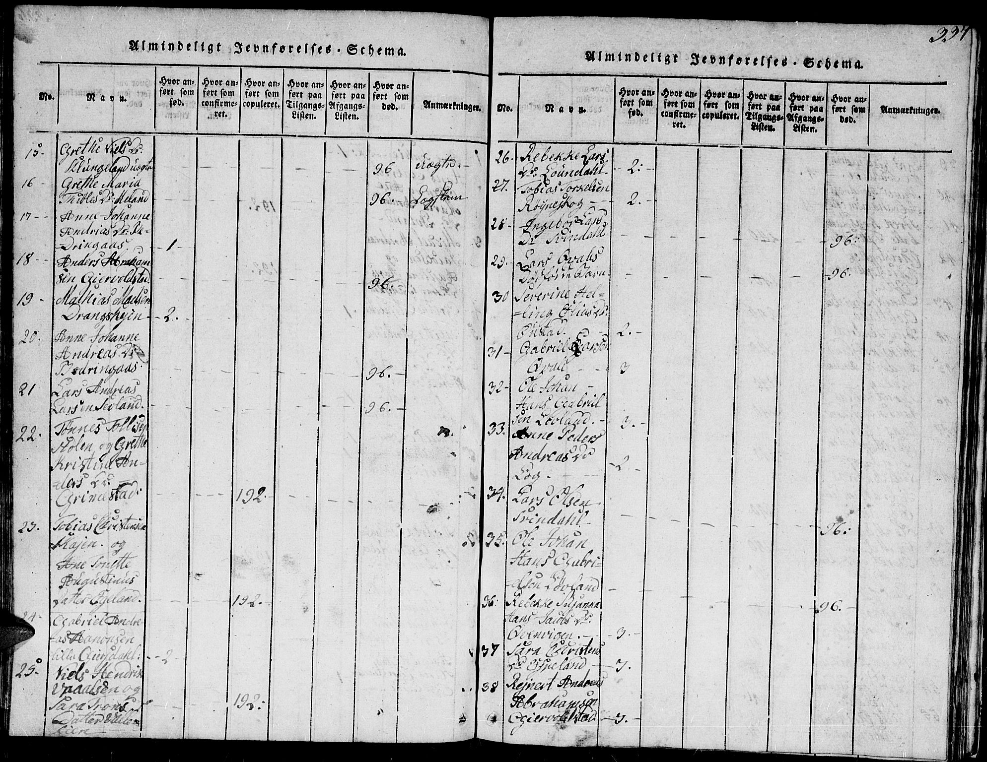 Herad sokneprestkontor, SAK/1111-0018/F/Fb/Fba/L0001: Klokkerbok nr. B 1, 1815-1852, s. 337