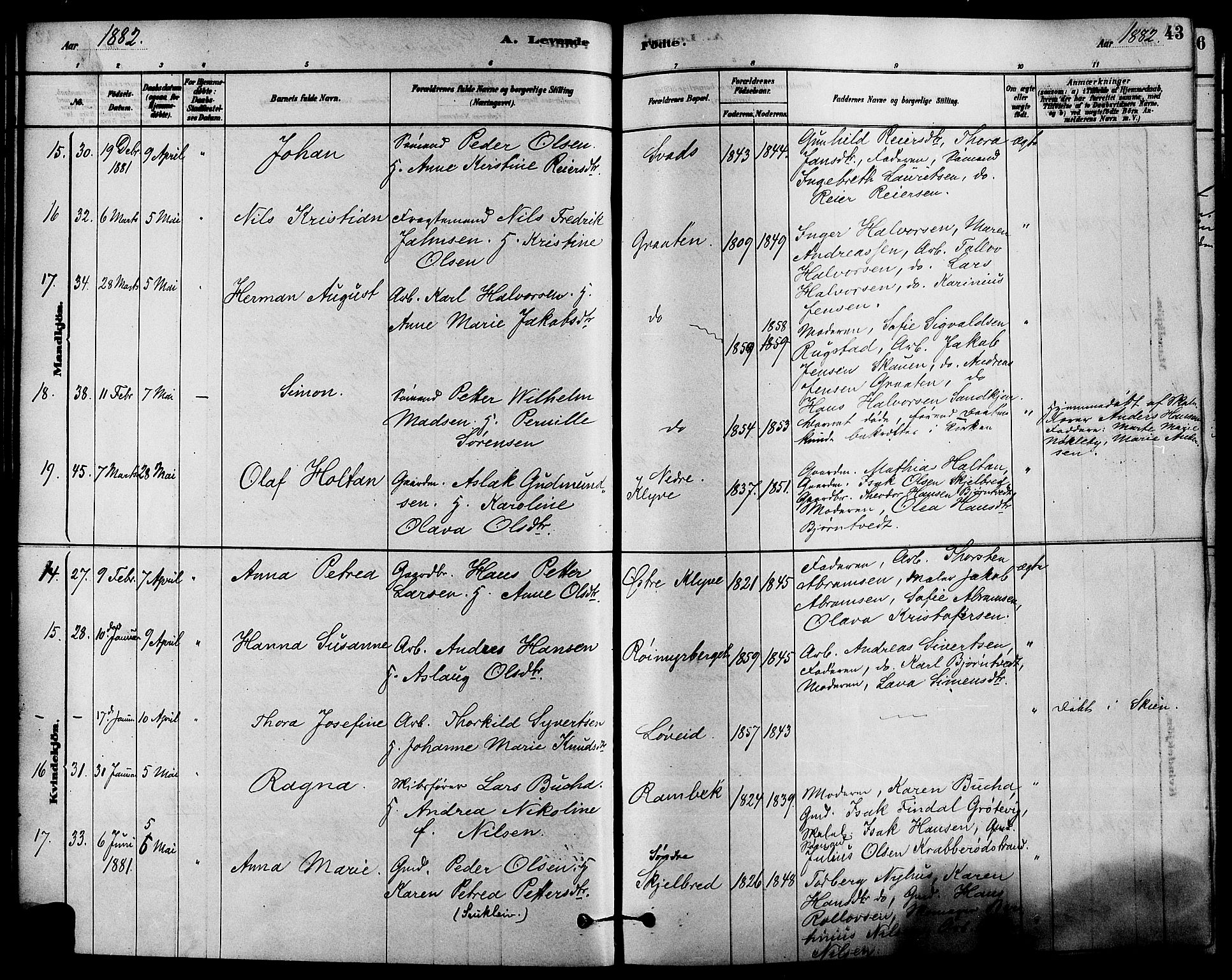 Solum kirkebøker, AV/SAKO-A-306/F/Fa/L0009: Ministerialbok nr. I 9, 1877-1887, s. 43