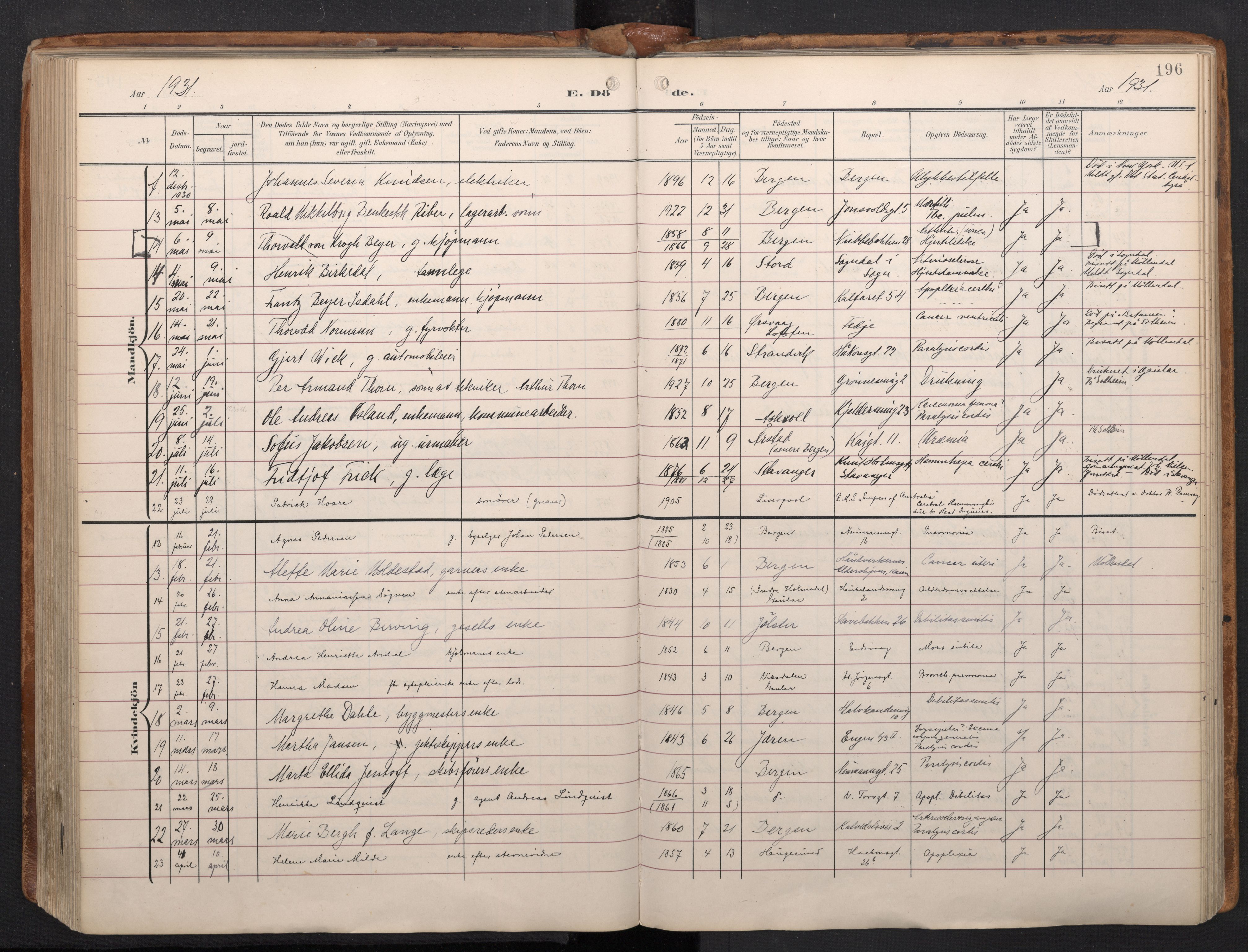 Domkirken sokneprestembete, AV/SAB-A-74801/H/Haa/L0044: Ministerialbok nr. E 6, 1904-1946, s. 195b-196a
