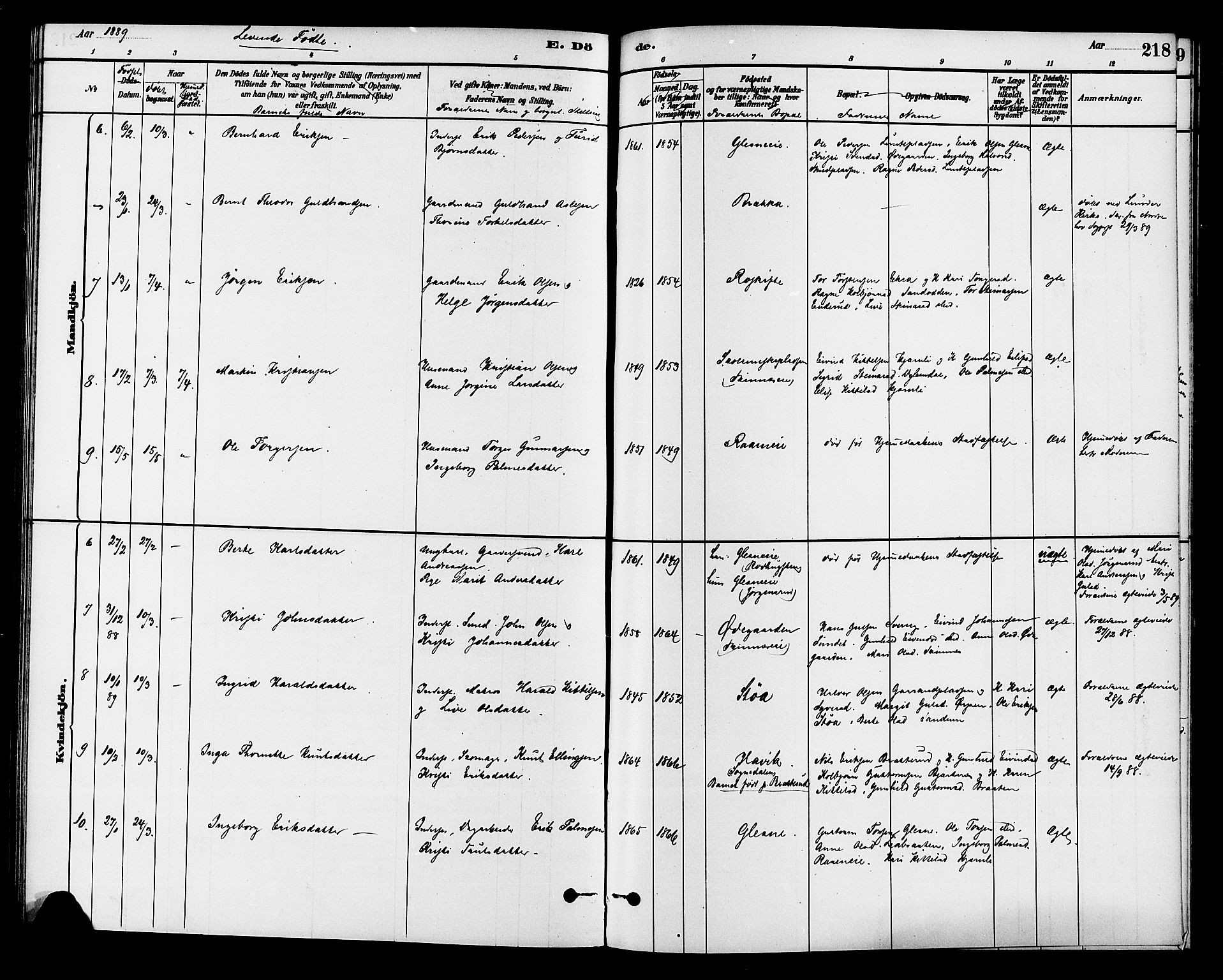 Krødsherad kirkebøker, AV/SAKO-A-19/G/Ga/L0001: Klokkerbok nr. 1, 1879-1893, s. 218