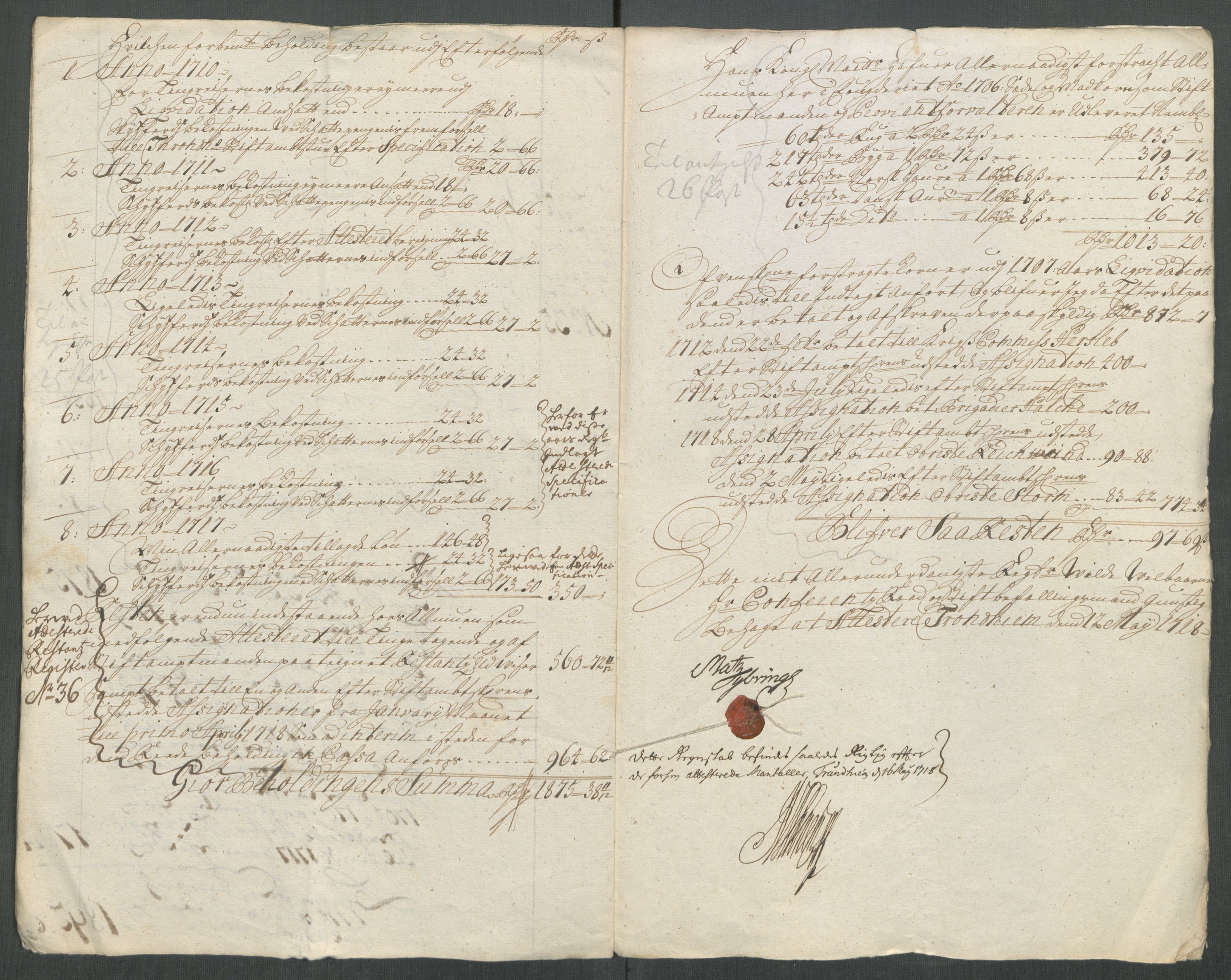 Rentekammeret inntil 1814, Reviderte regnskaper, Fogderegnskap, RA/EA-4092/R61/L4116: Fogderegnskap Strinda og Selbu, 1717-1718, s. 11